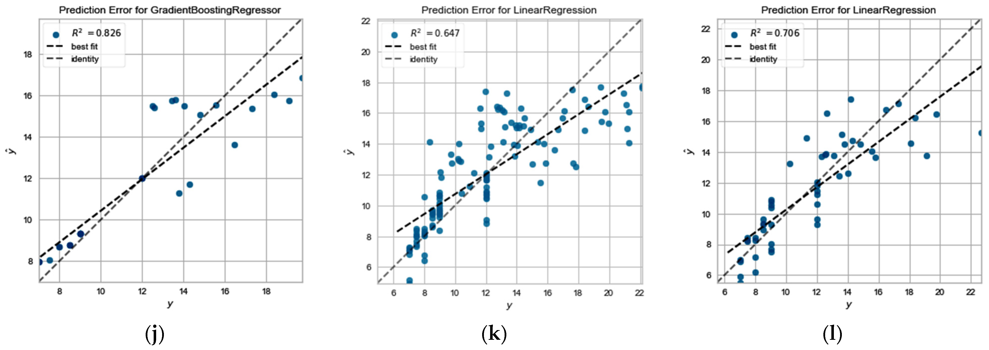 Atmosphere 14 00920 g011b
