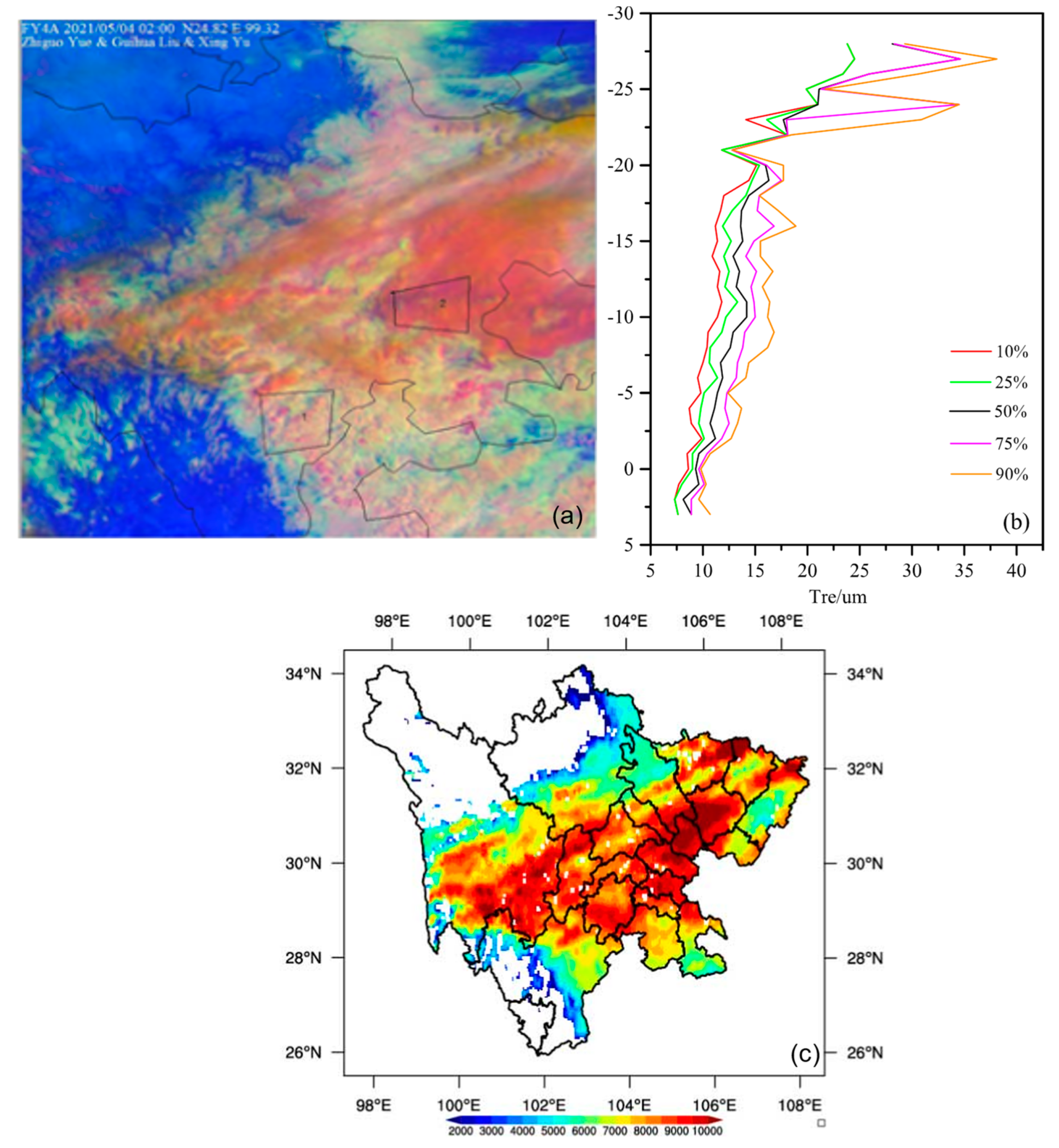 Atmosphere 14 00922 g006 Atmosphere 14 00922 g006