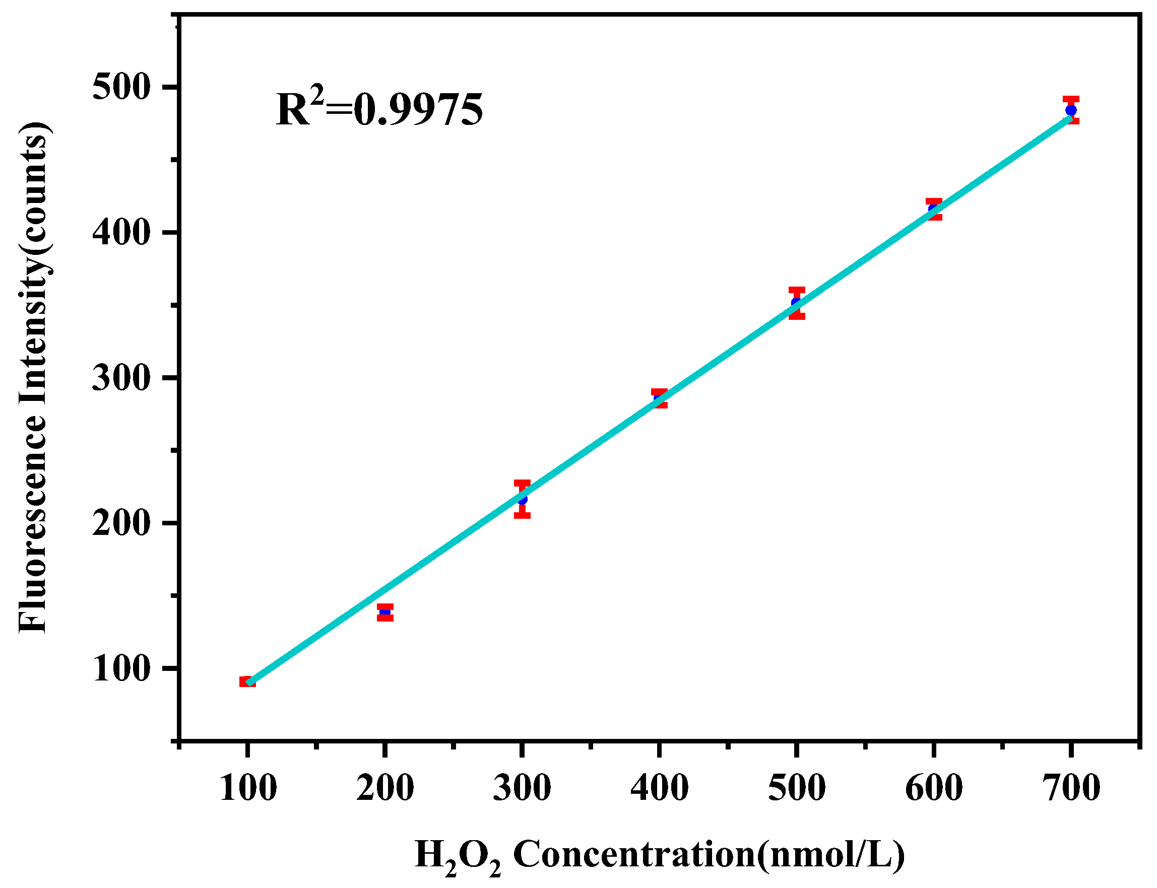 Atmosphere 14 00924 g003 Atmosphere 14 00924 g003