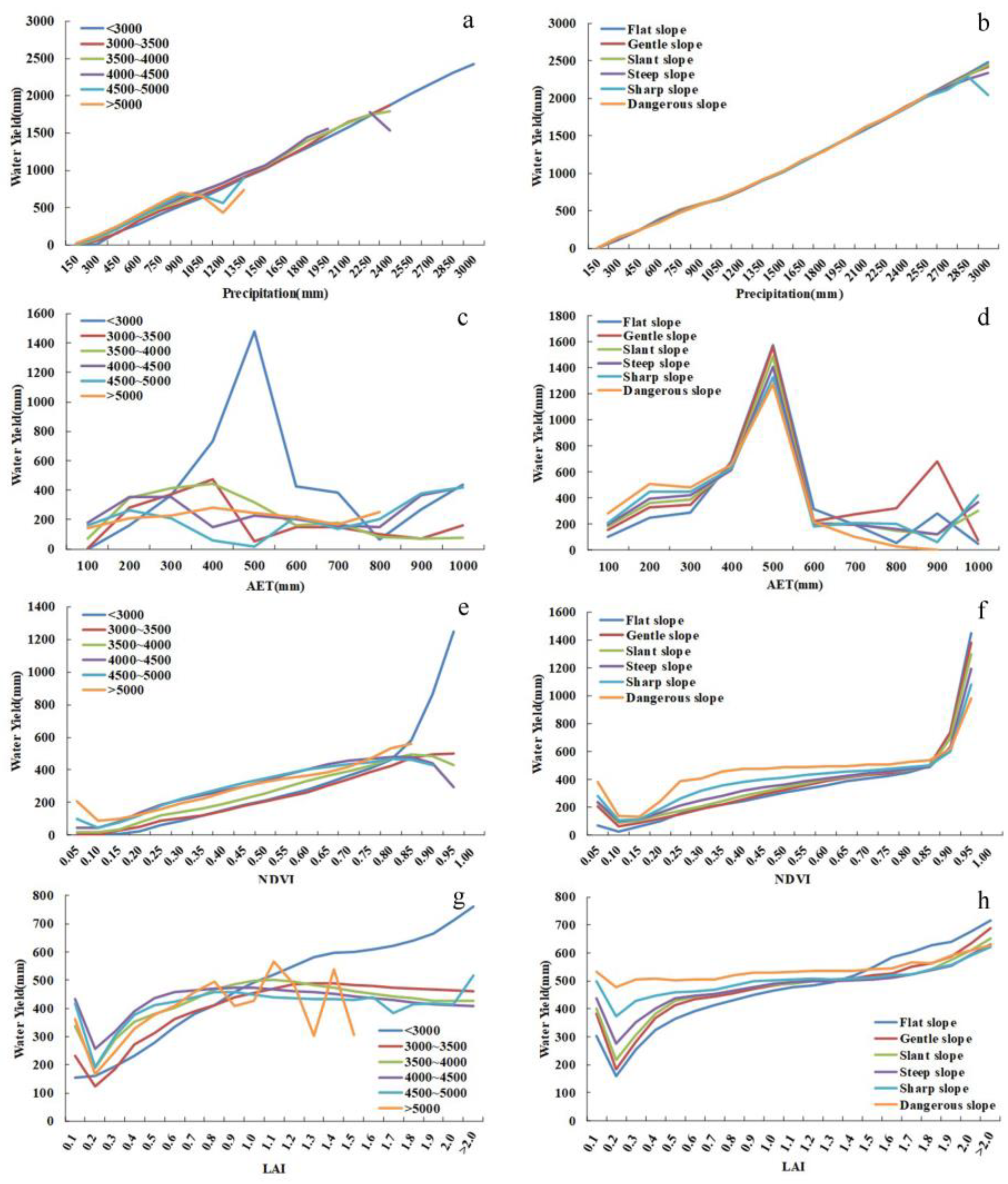 Atmosphere 14 00925 g009 Atmosphere 14 00925 g009