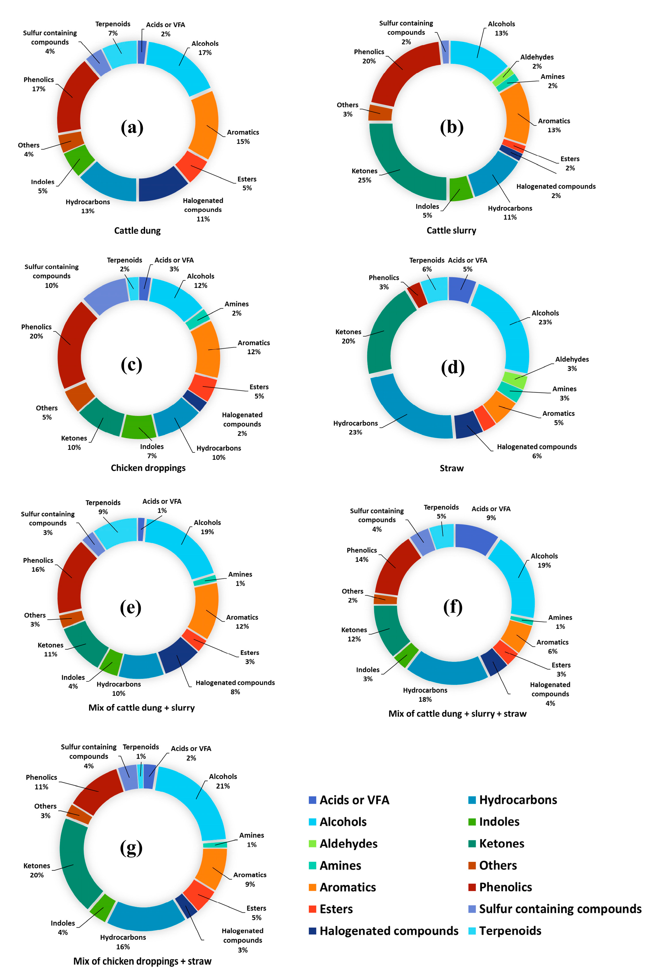 Atmosphere 14 00928 g002