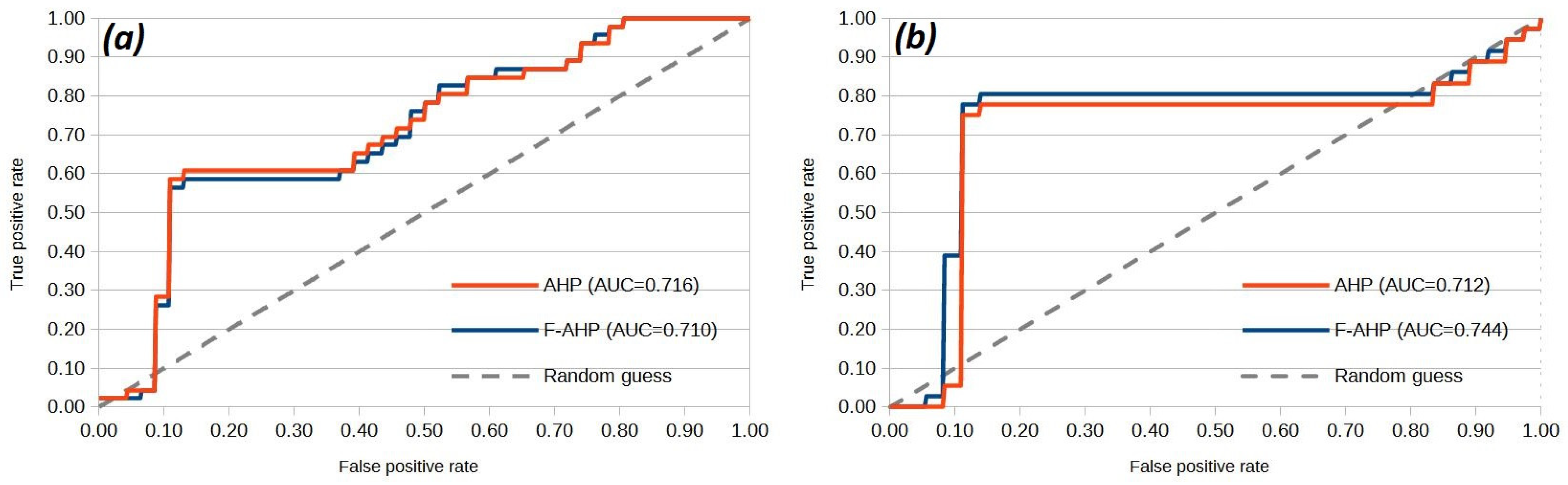 Atmosphere 14 00929 g009