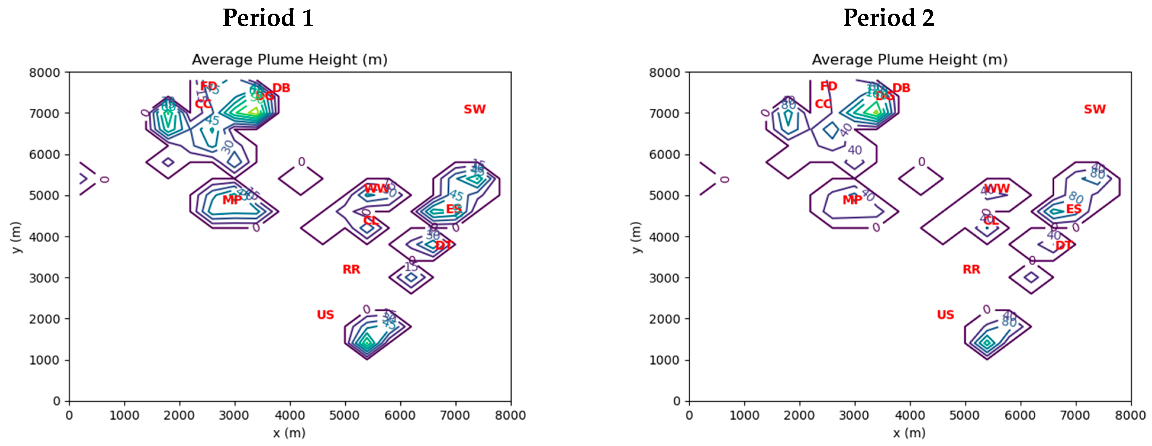 Atmosphere 14 00931 g002