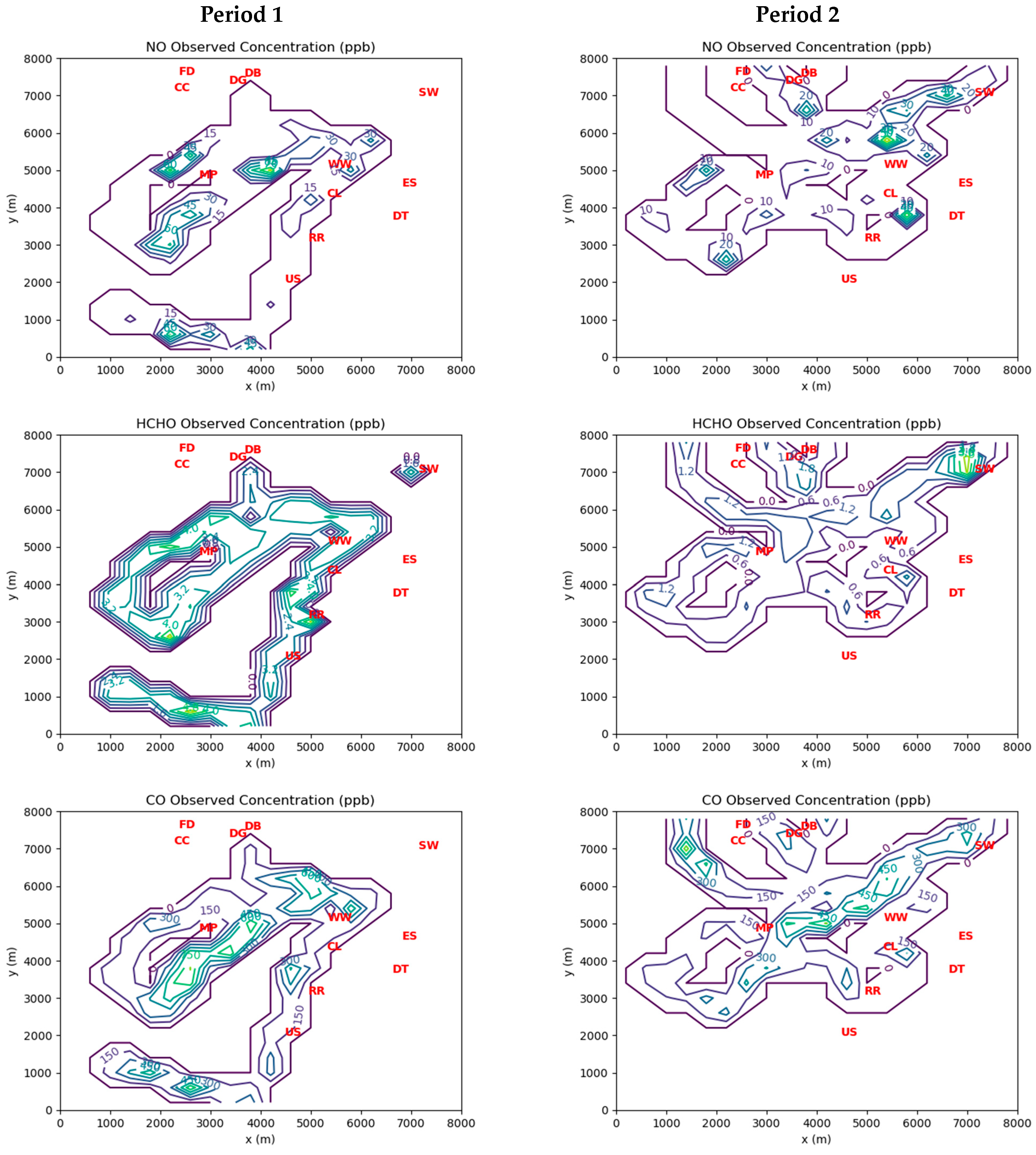 Atmosphere 14 00931 g003