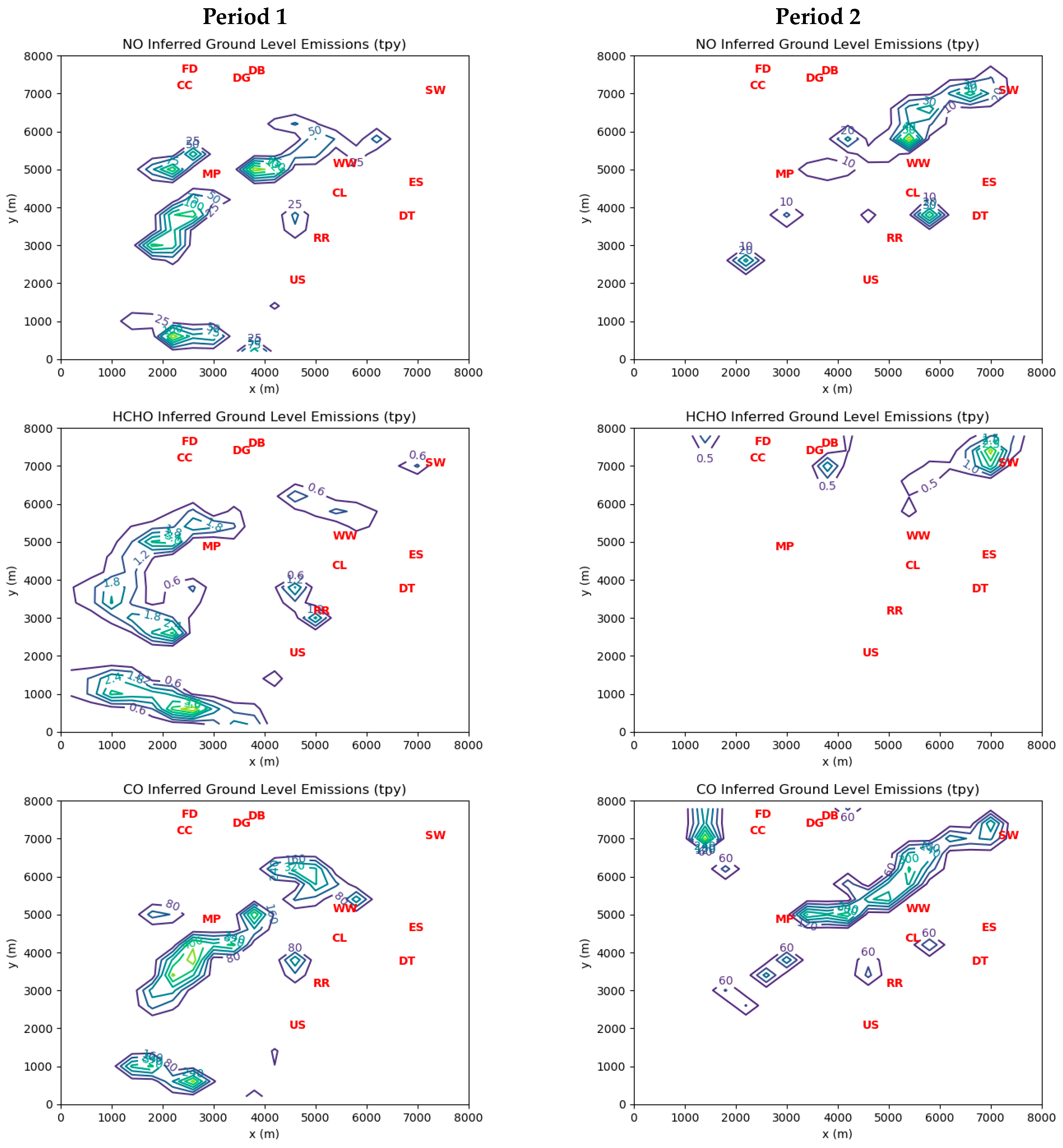 Atmosphere 14 00931 g005
