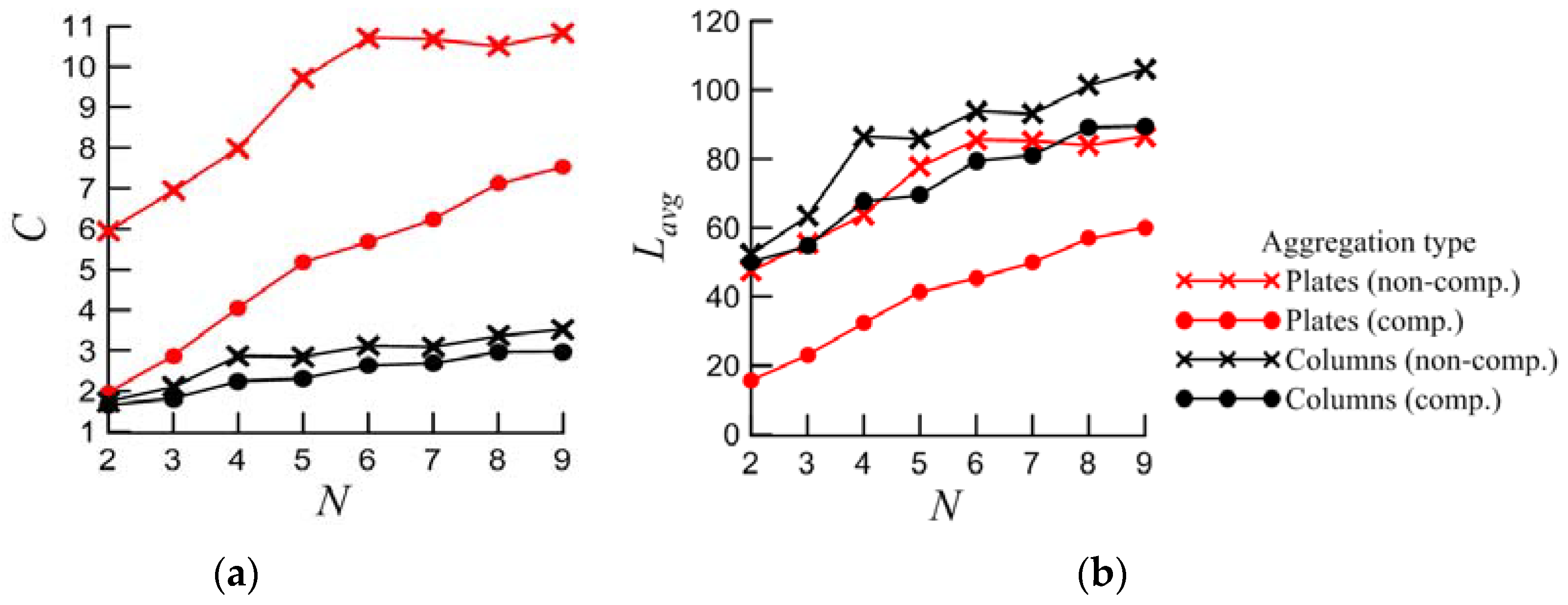 Atmosphere 14 00933 g003
