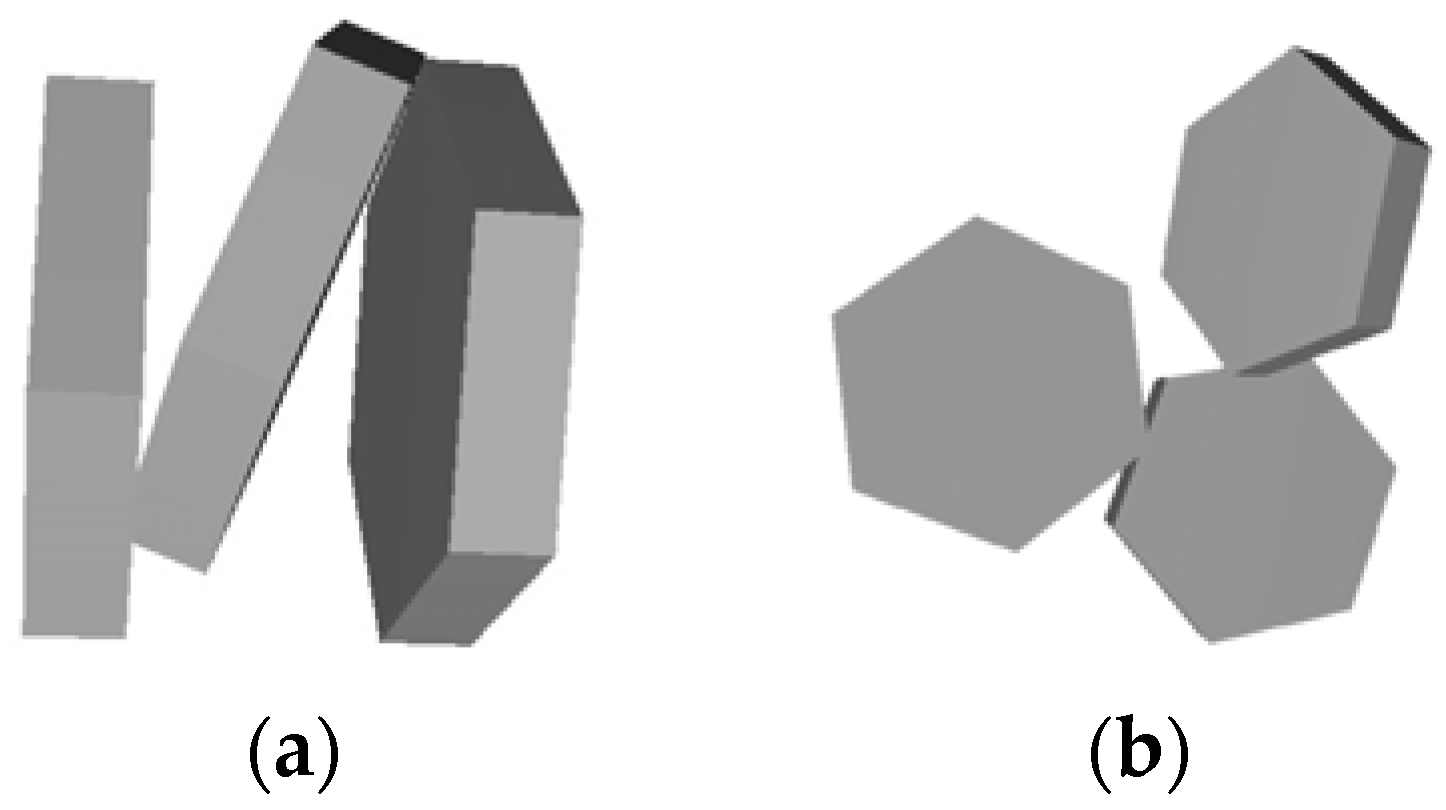 Atmosphere 14 00933 g008