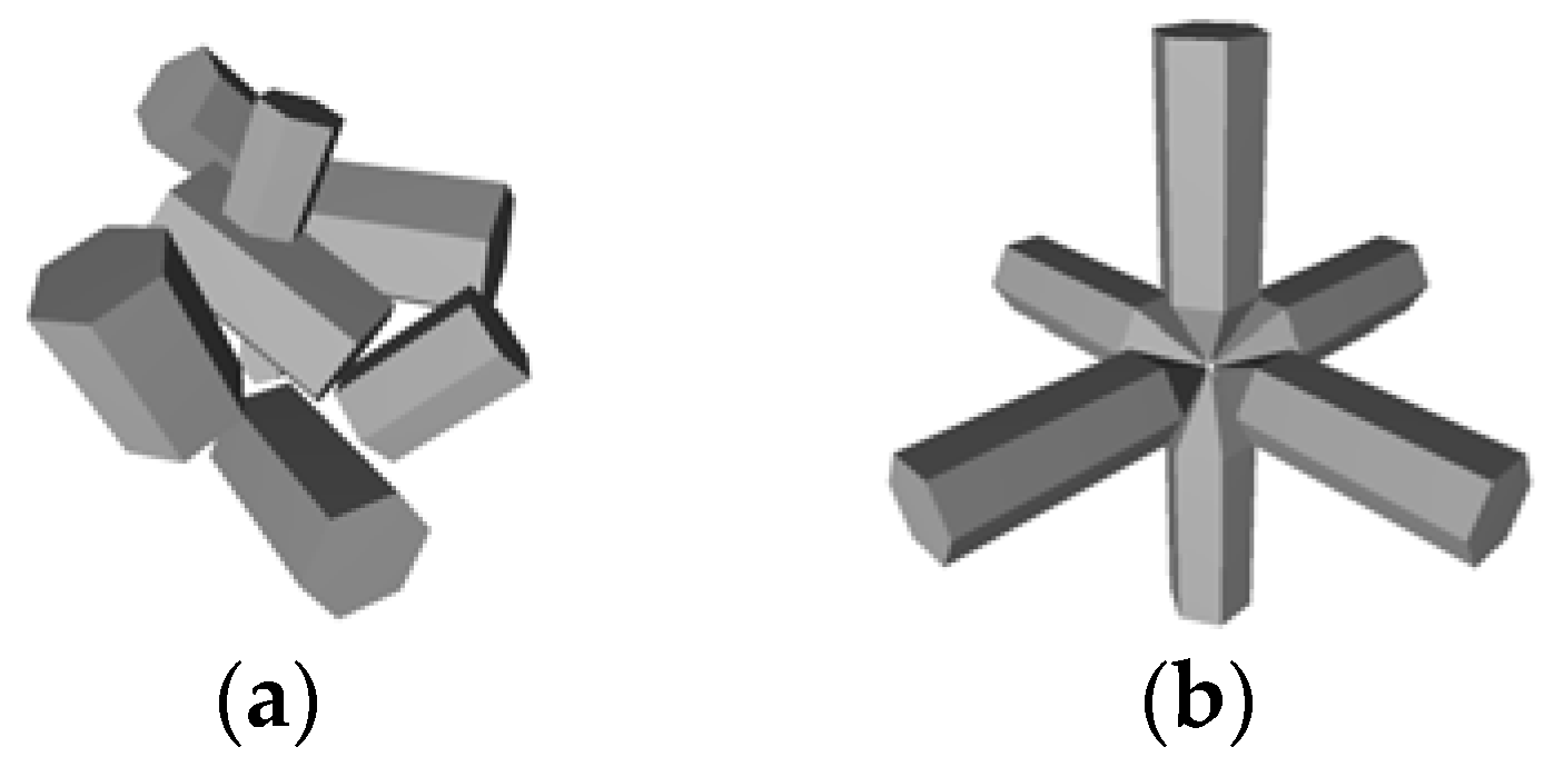 Atmosphere 14 00933 g012