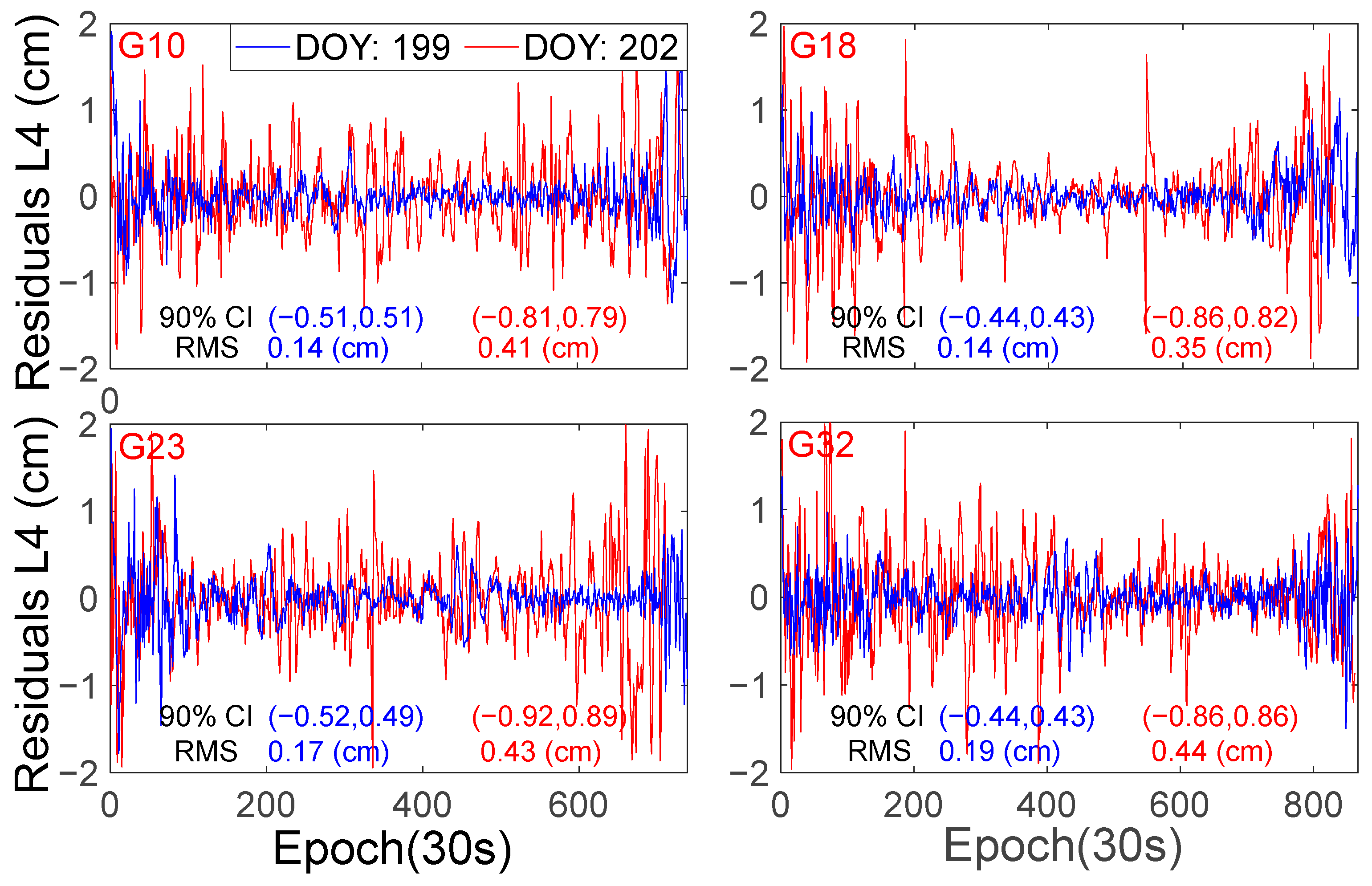 Atmosphere 14 00934 g006 Atmosphere 14 00934 g006