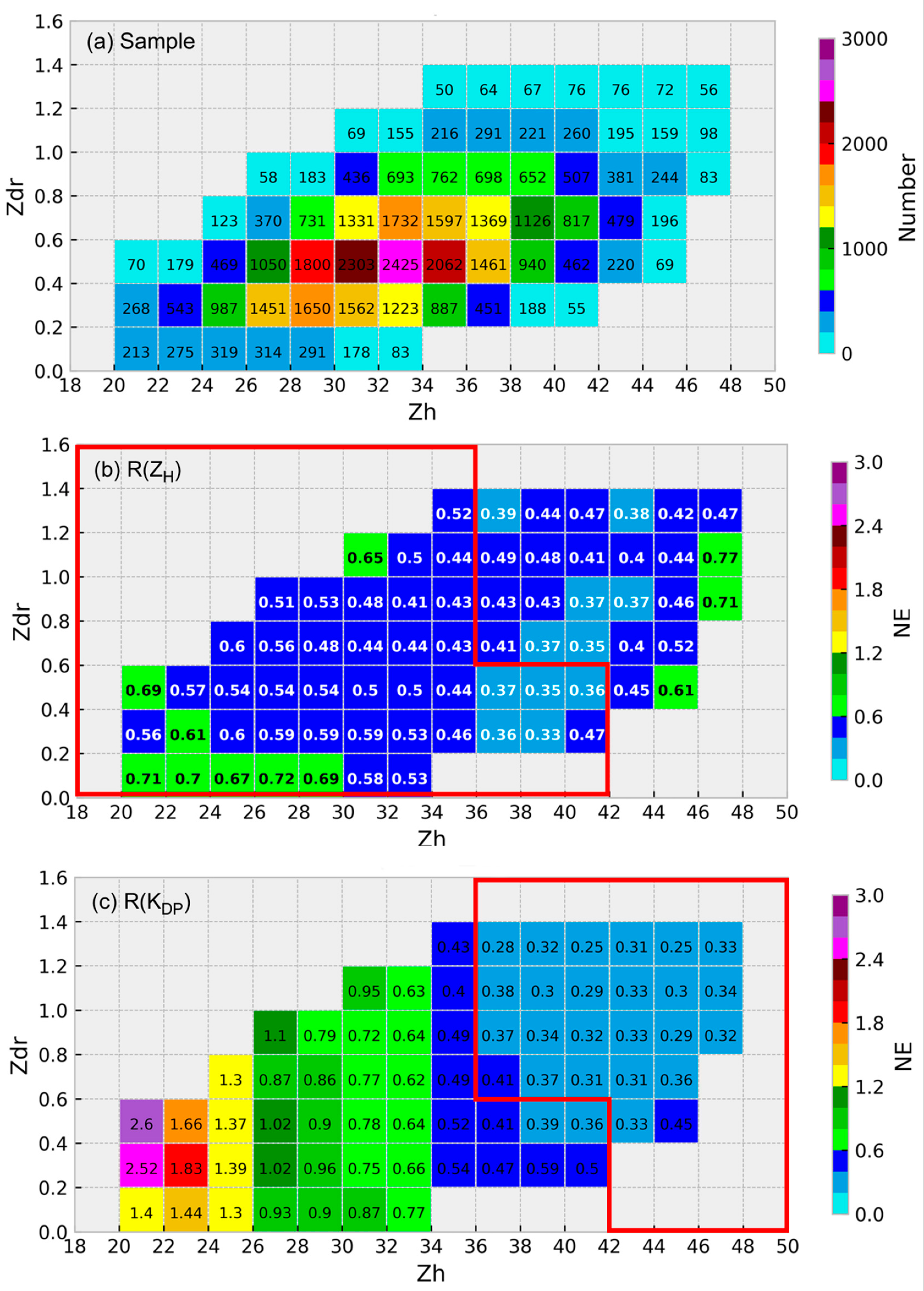 Atmosphere 14 00935 g006a Atmosphere 14 00935 g006a