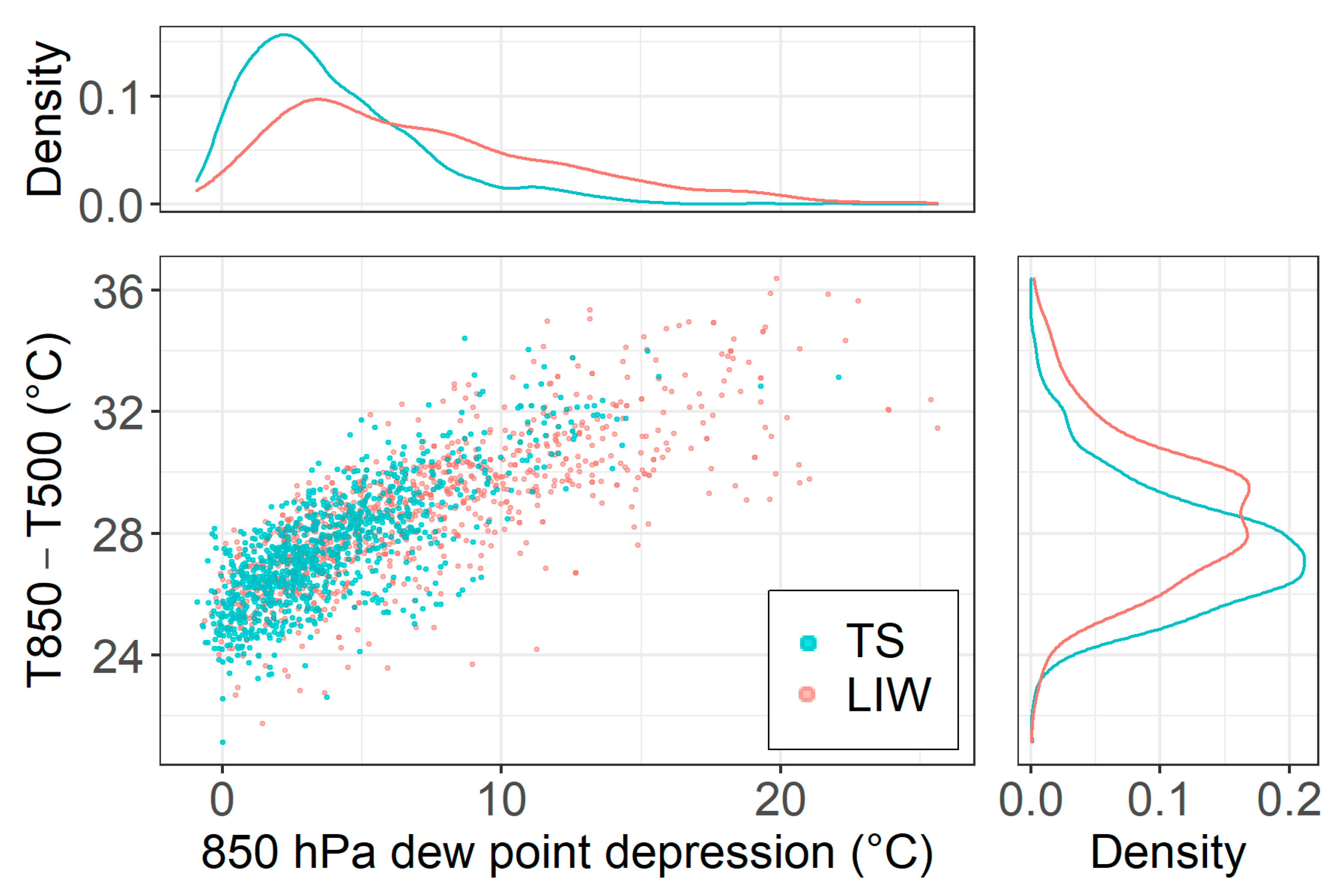Atmosphere 14 00936 g004 Atmosphere 14 00936 g004