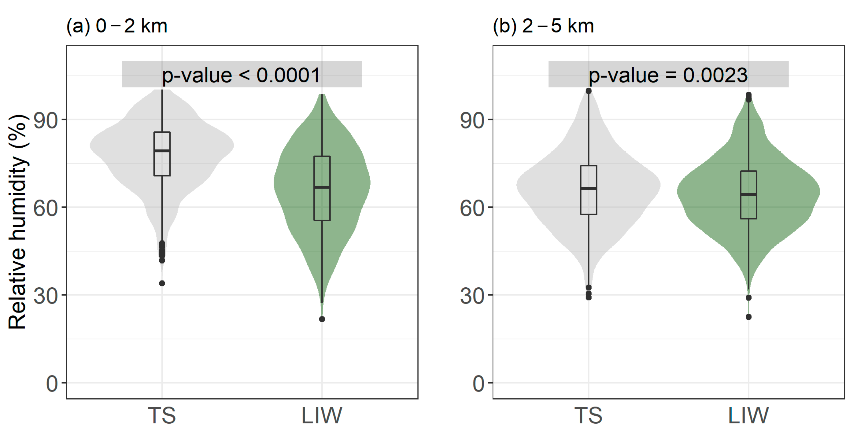 Atmosphere 14 00936 g006 Atmosphere 14 00936 g006