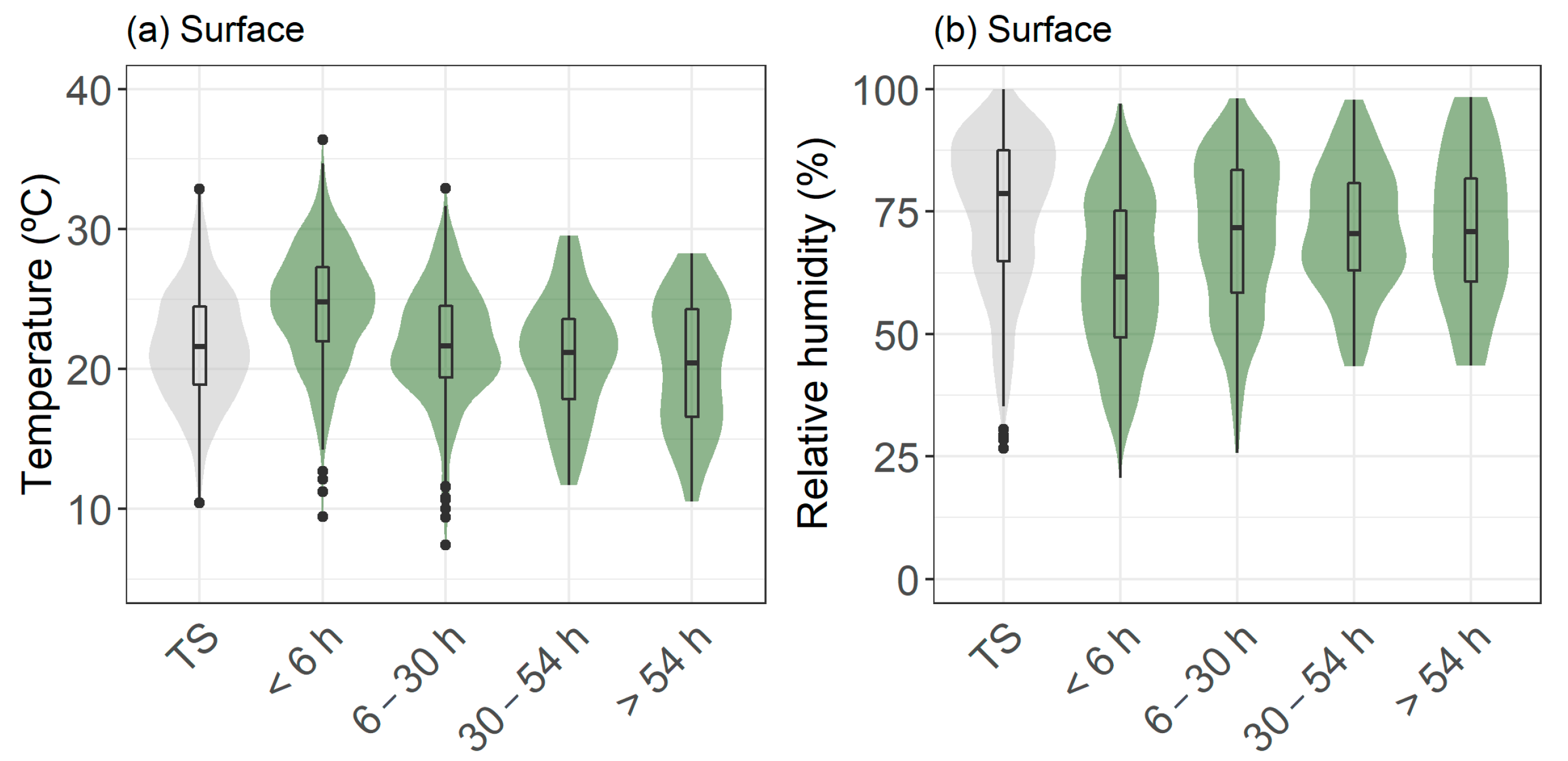 Atmosphere 14 00936 g008 Atmosphere 14 00936 g008