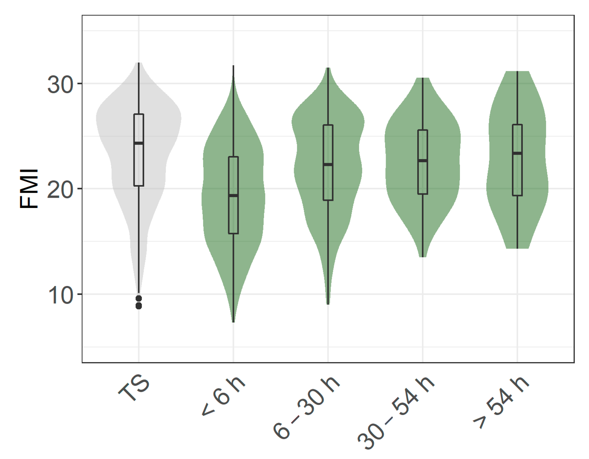 Atmosphere 14 00936 g009 Atmosphere 14 00936 g009