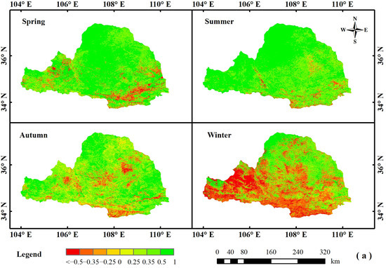 Response Time of Vegetation to Drought in Weihe River Basin, China