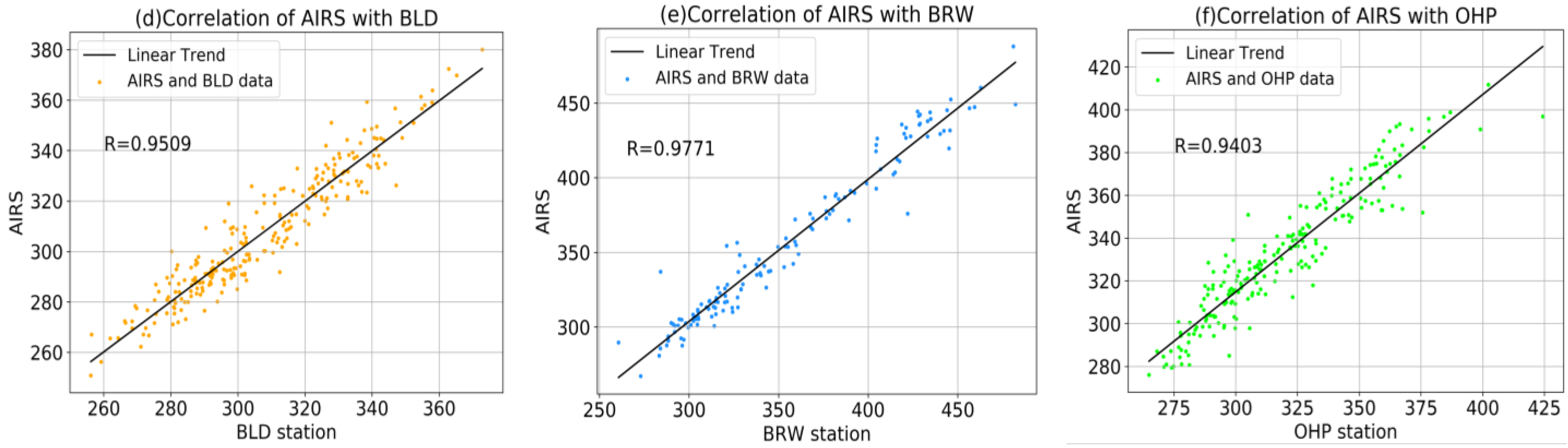 Atmosphere 14 00941 g001b