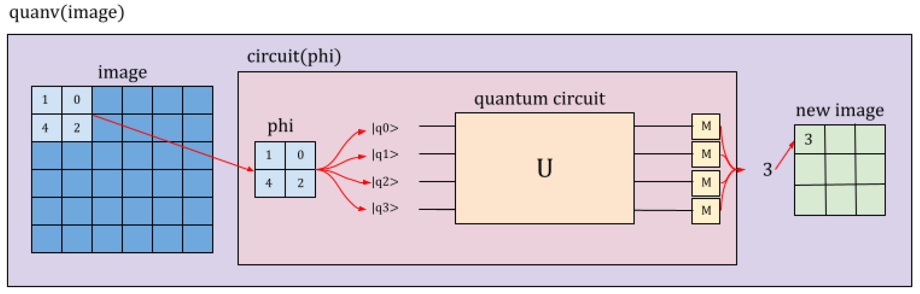 Atmosphere 14 00944 g004