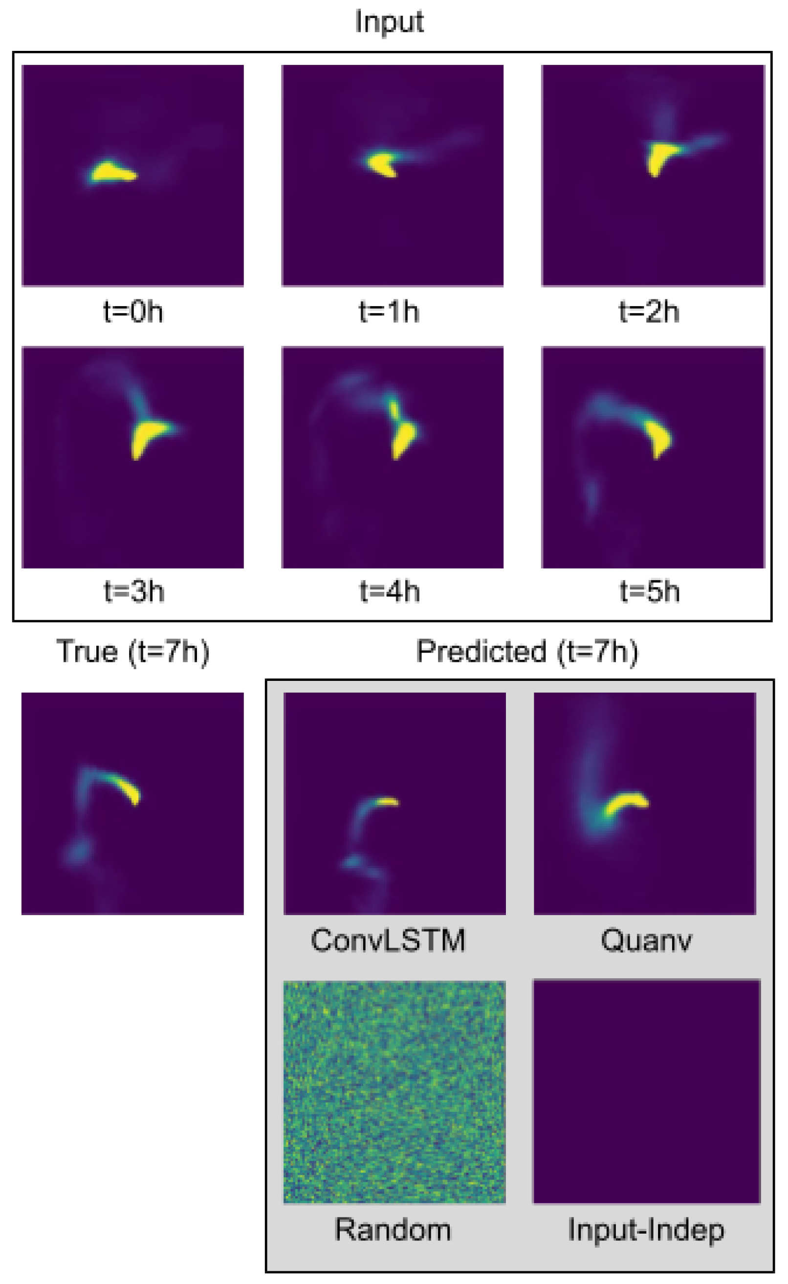 Atmosphere 14 00944 g005
