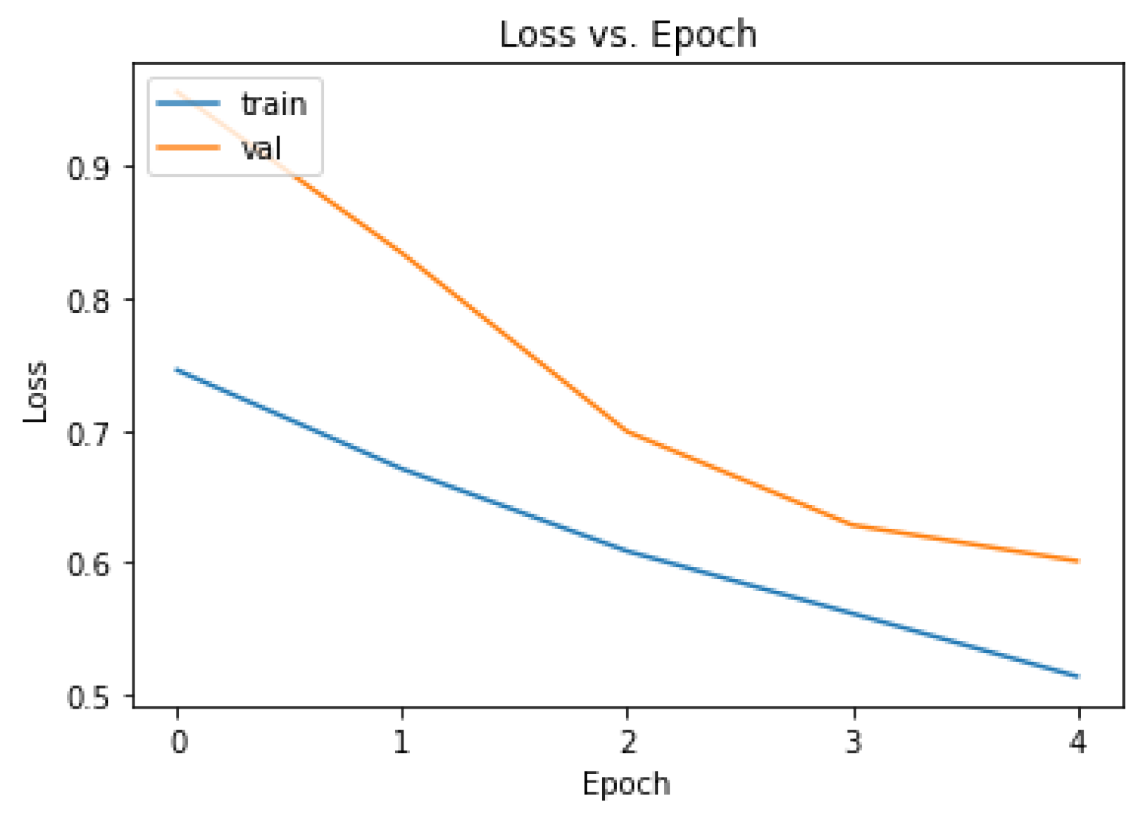 Atmosphere 14 00944 g006