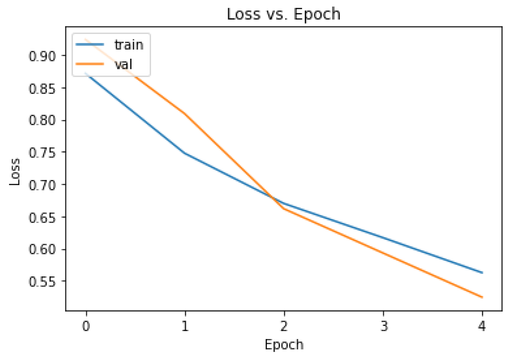 Atmosphere 14 00944 g007