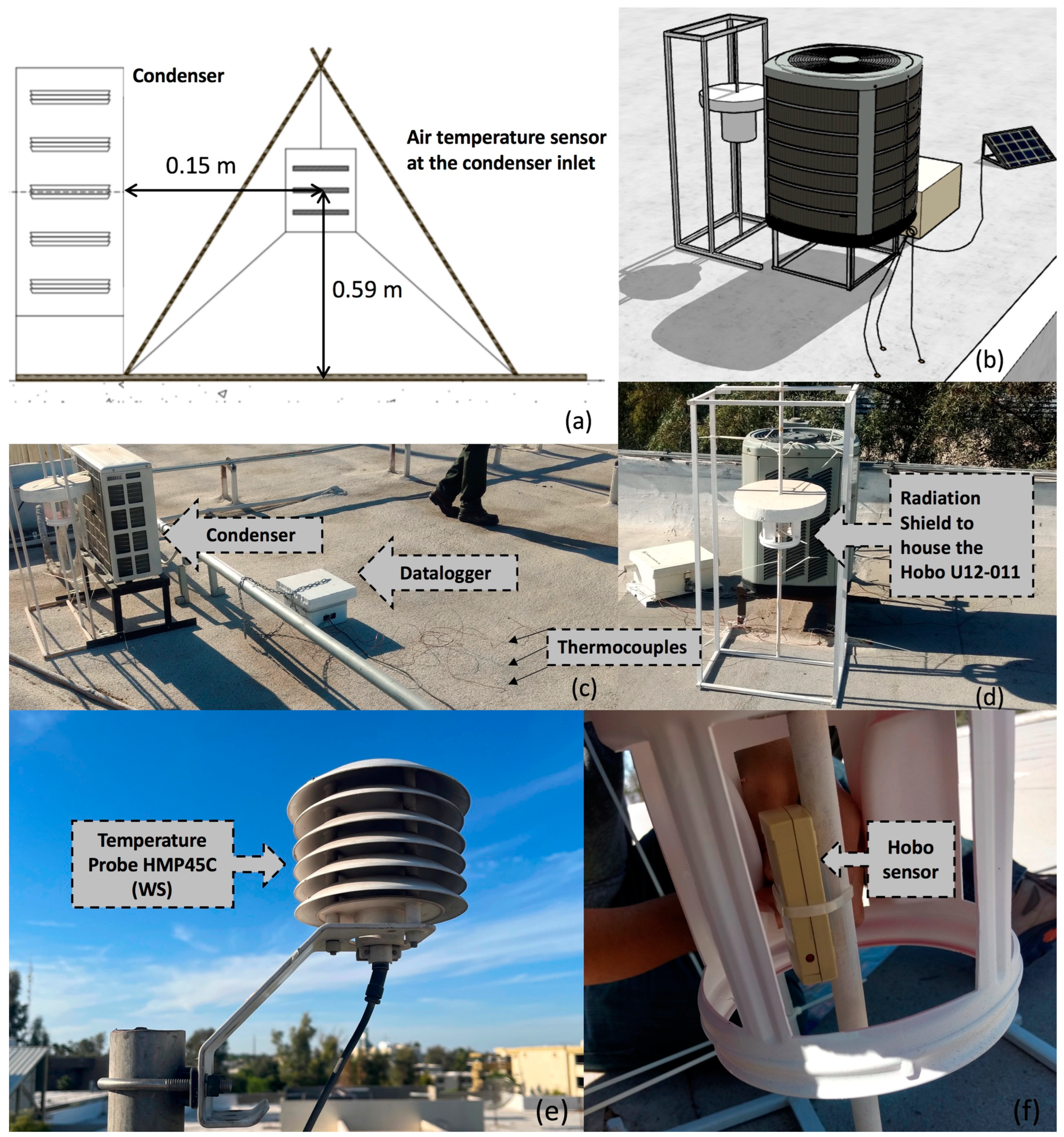Atmosphere 14 00945 g002