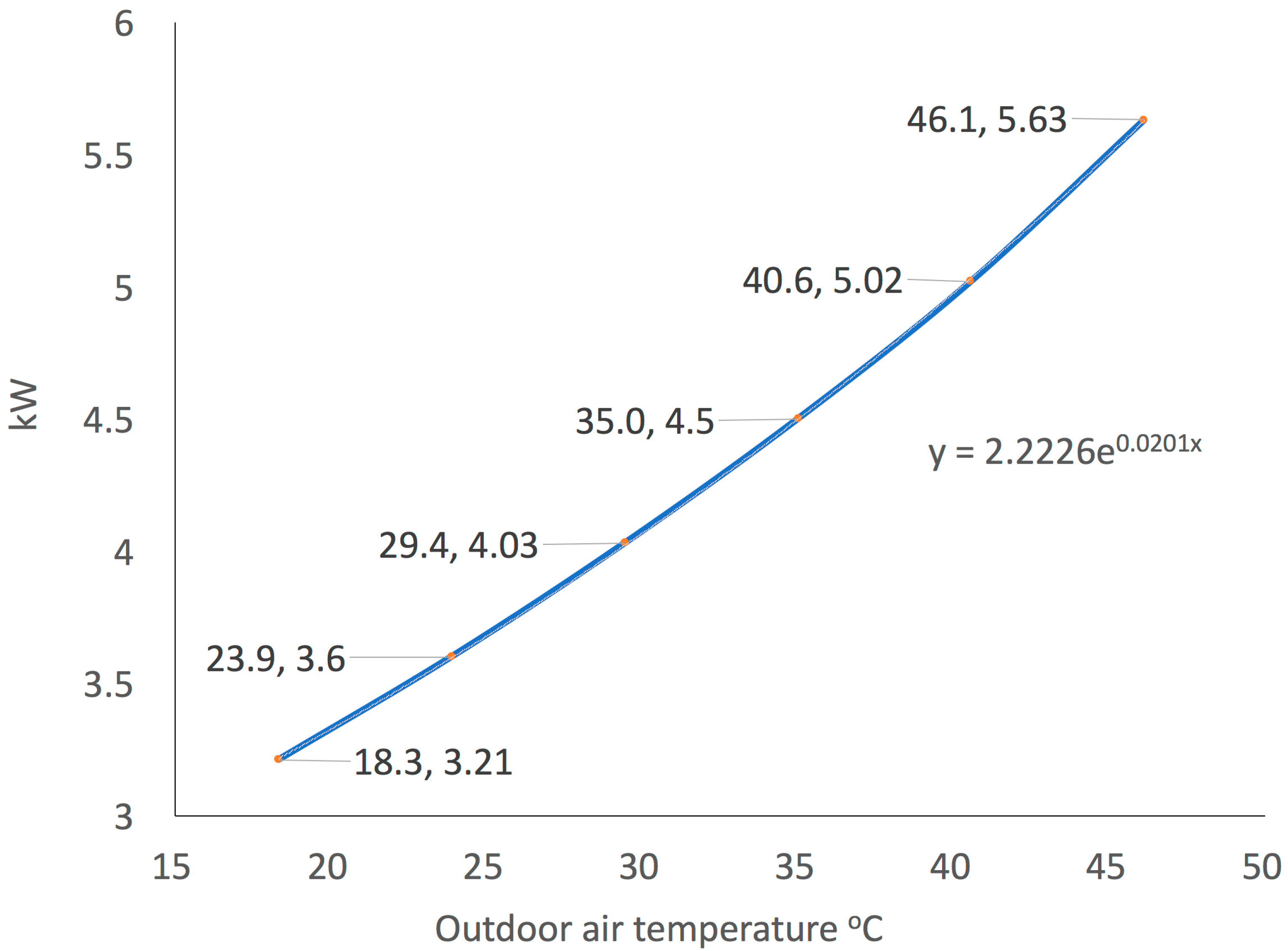 Atmosphere 14 00945 g004