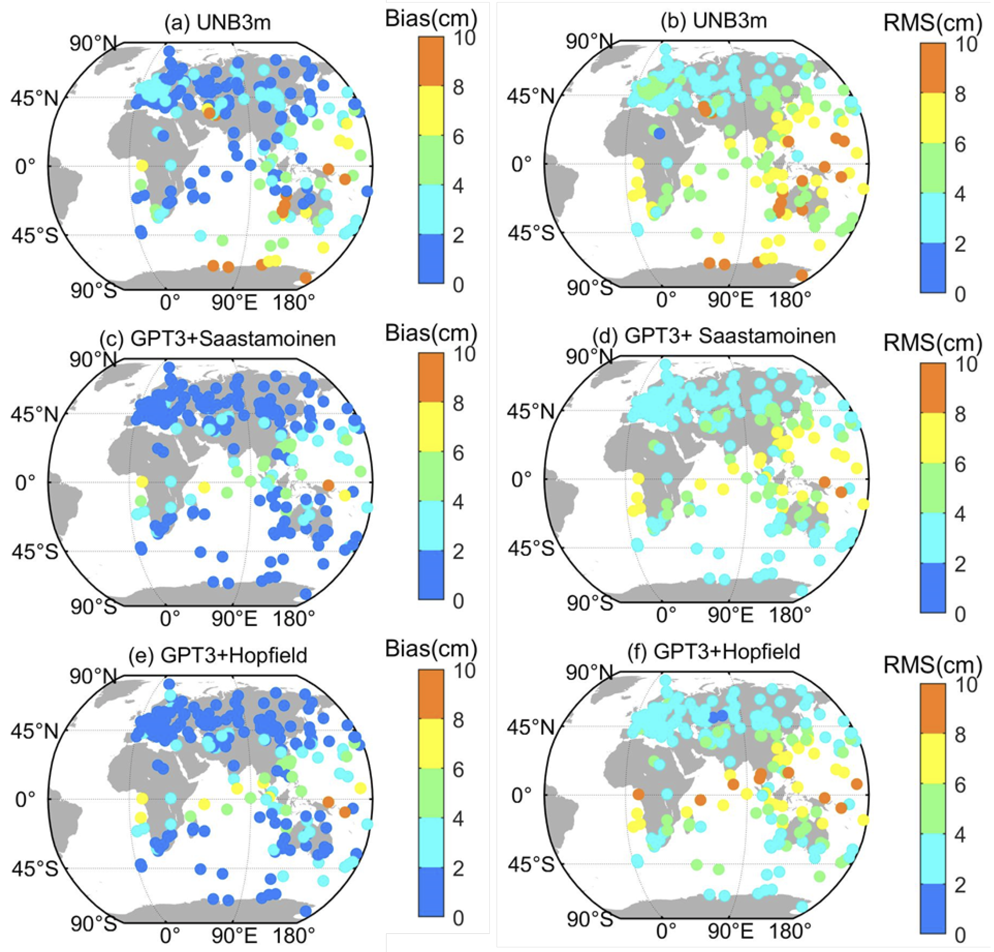 Atmosphere 14 00946 g008