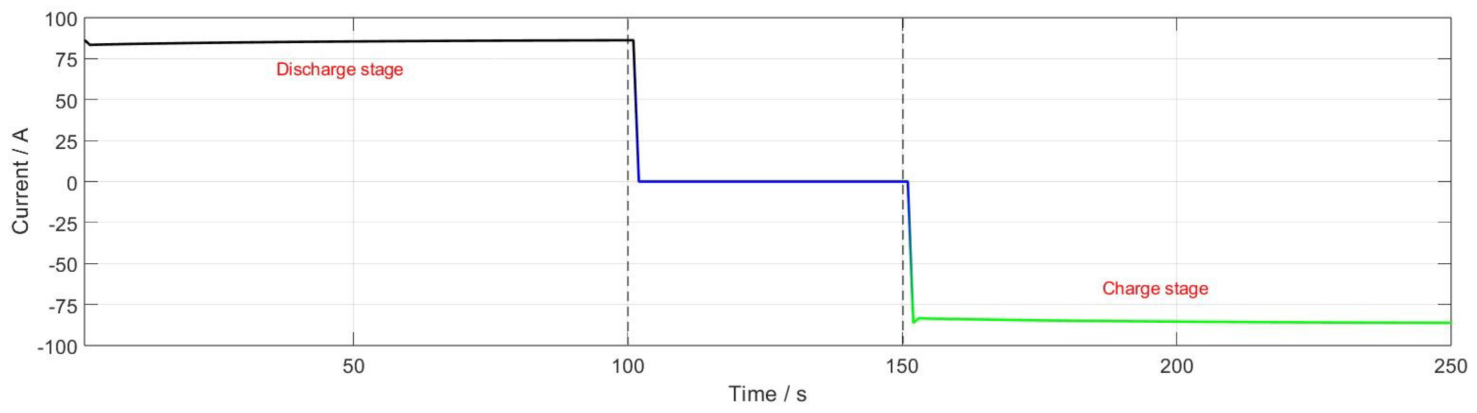 Atmosphere 14 00947 g004