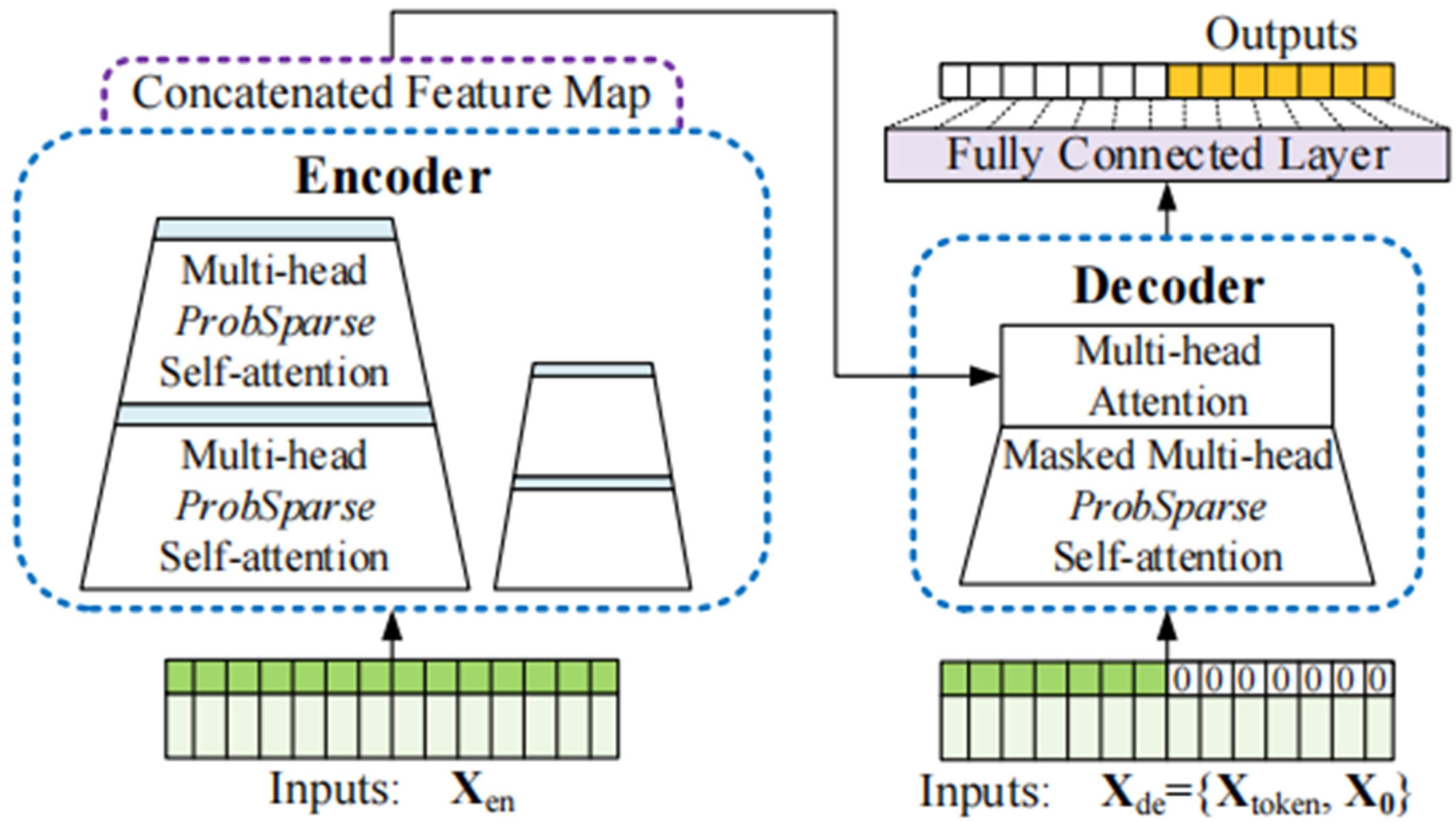 Atmosphere 14 00951 g002 Atmosphere 14 00951 g002
