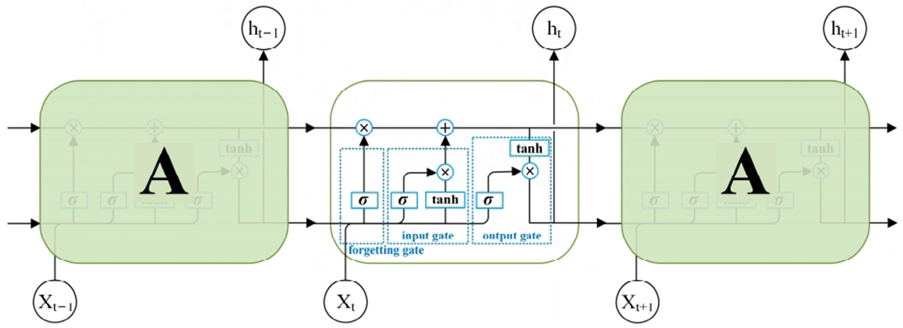 Atmosphere 14 00951 g004 Atmosphere 14 00951 g004