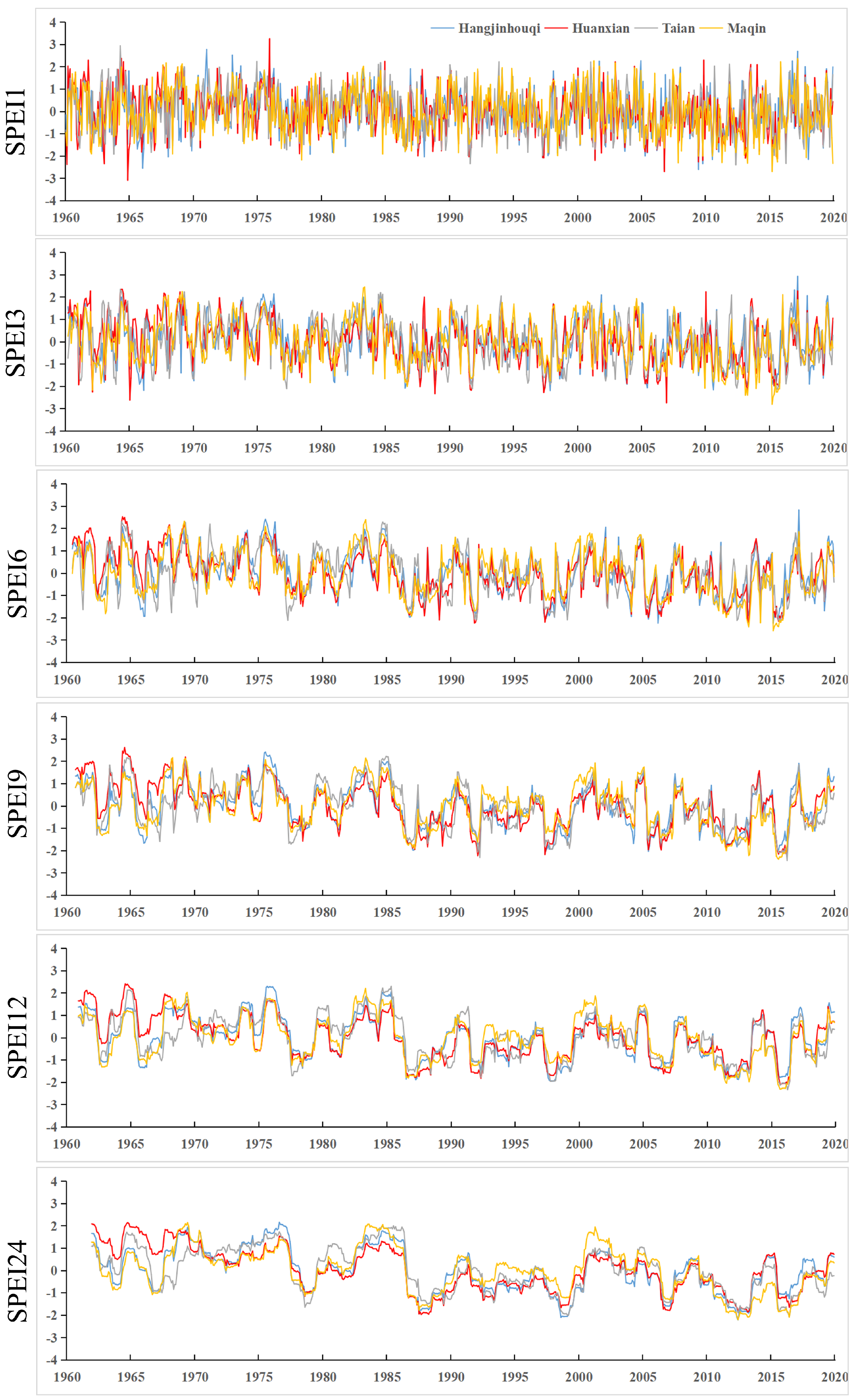 Atmosphere 14 00951 g005 Atmosphere 14 00951 g005