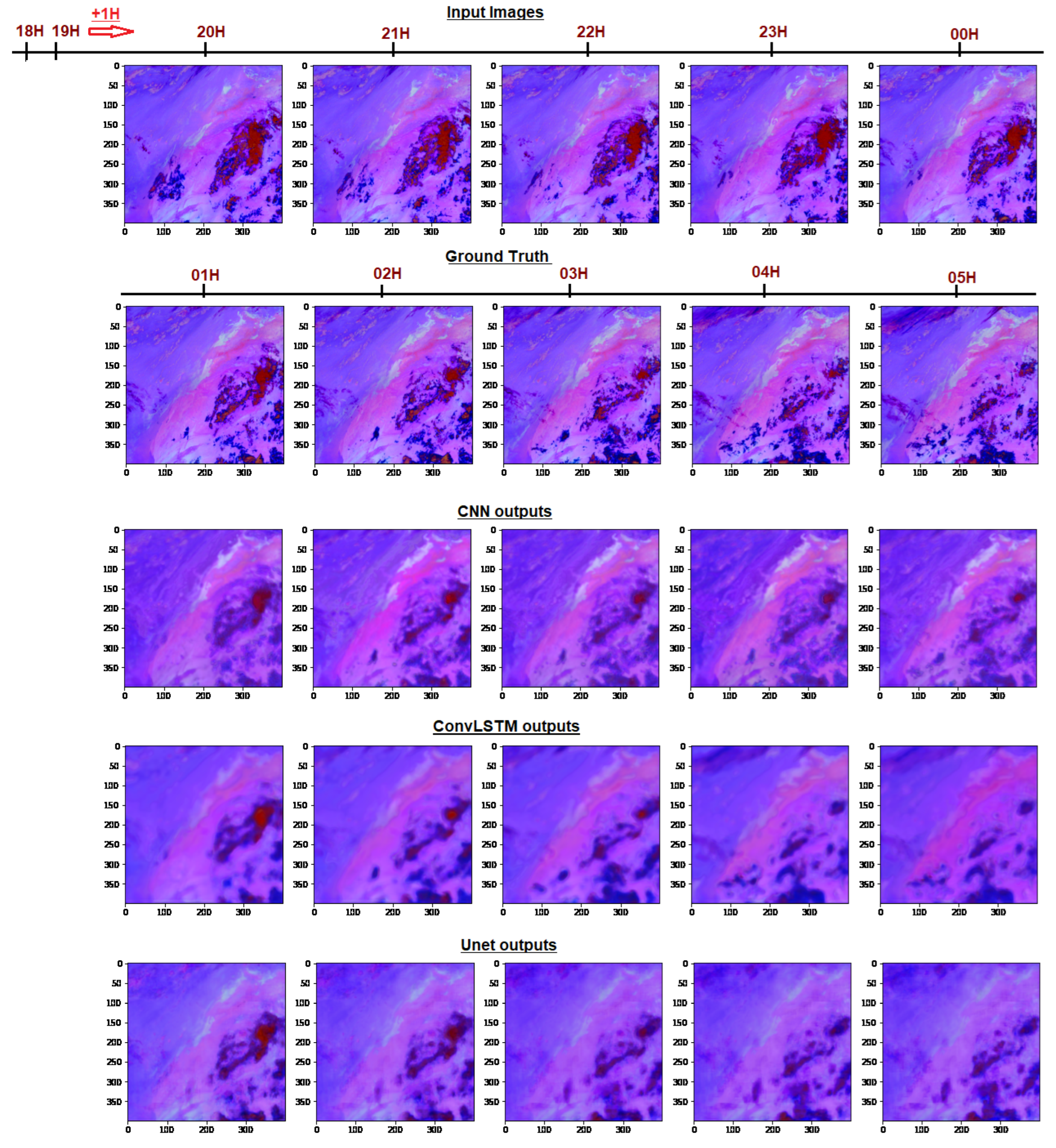 Atmosphere 14 00953 g011 Atmosphere 14 00953 g011