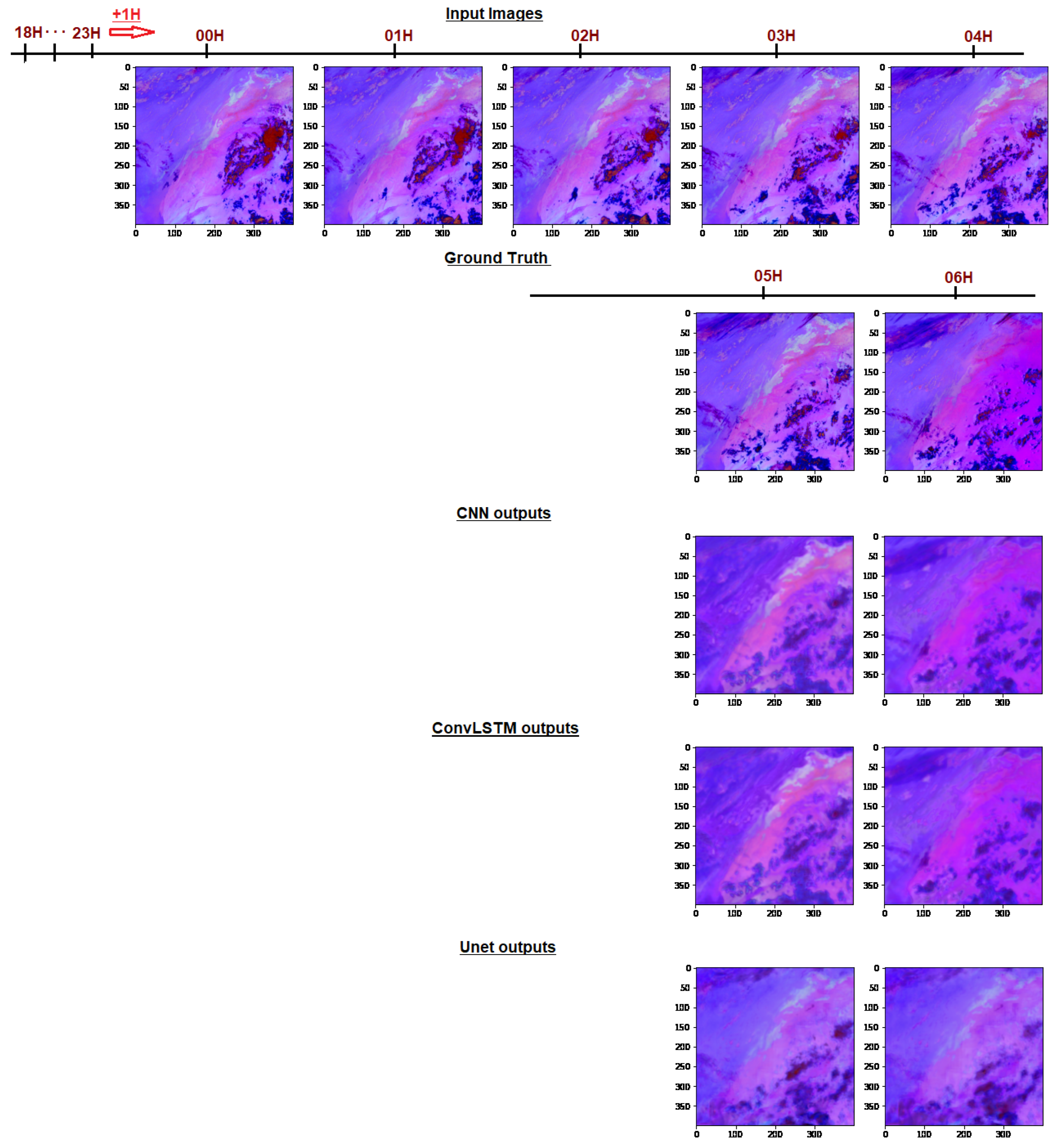 Atmosphere 14 00953 g012 Atmosphere 14 00953 g012