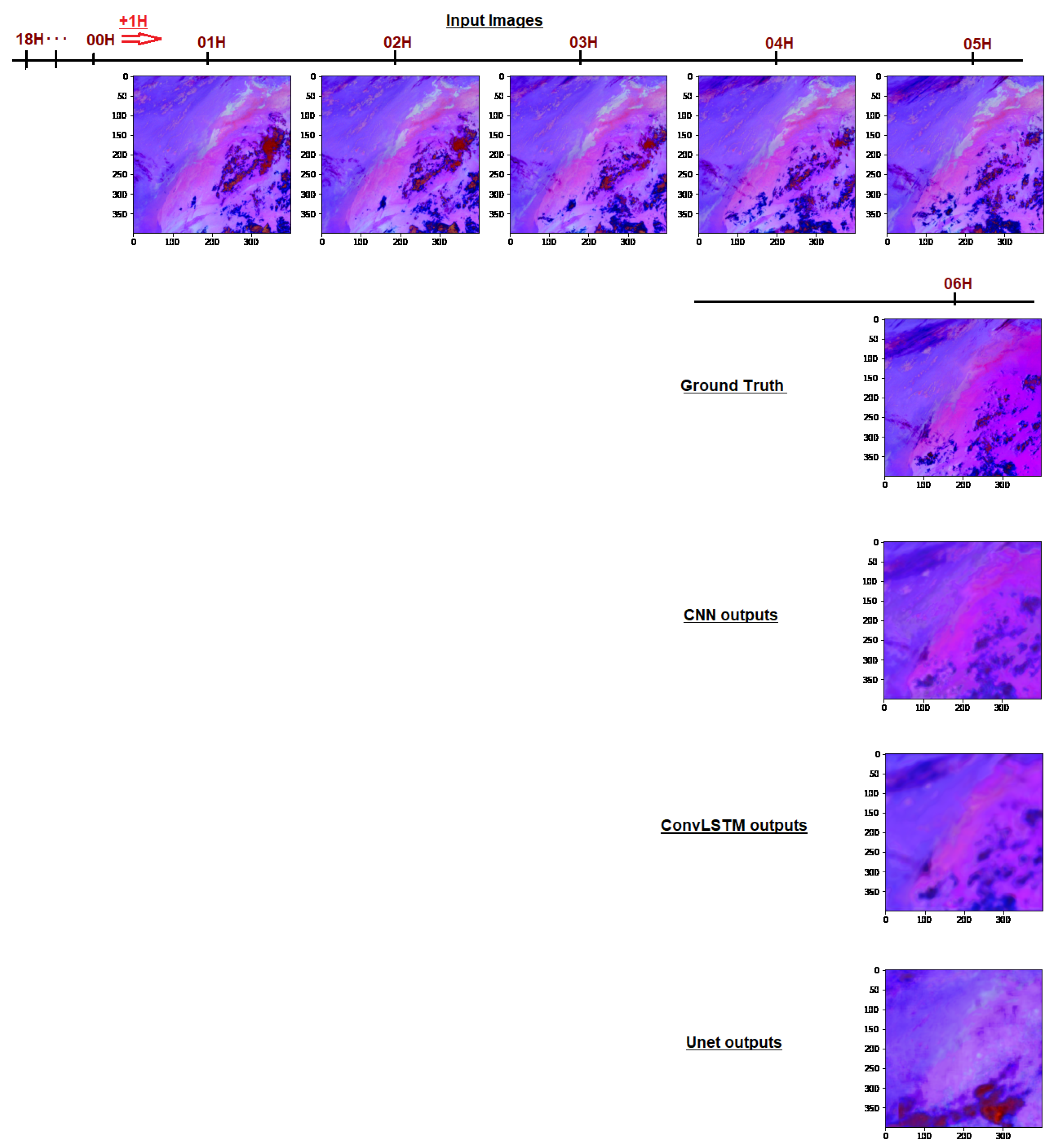 Atmosphere 14 00953 g013 Atmosphere 14 00953 g013