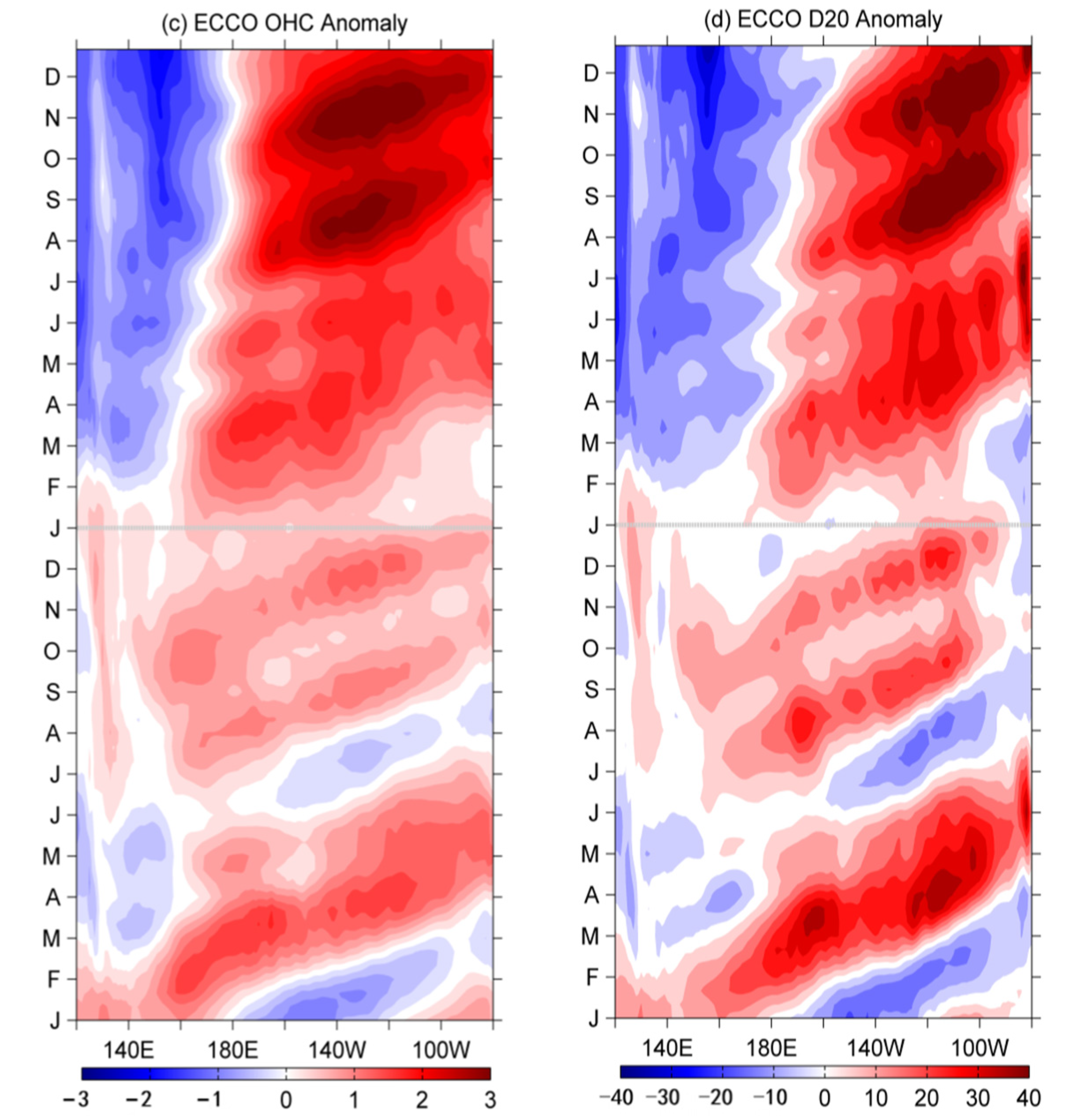 Atmosphere 14 00954 g001b Atmosphere 14 00954 g001b