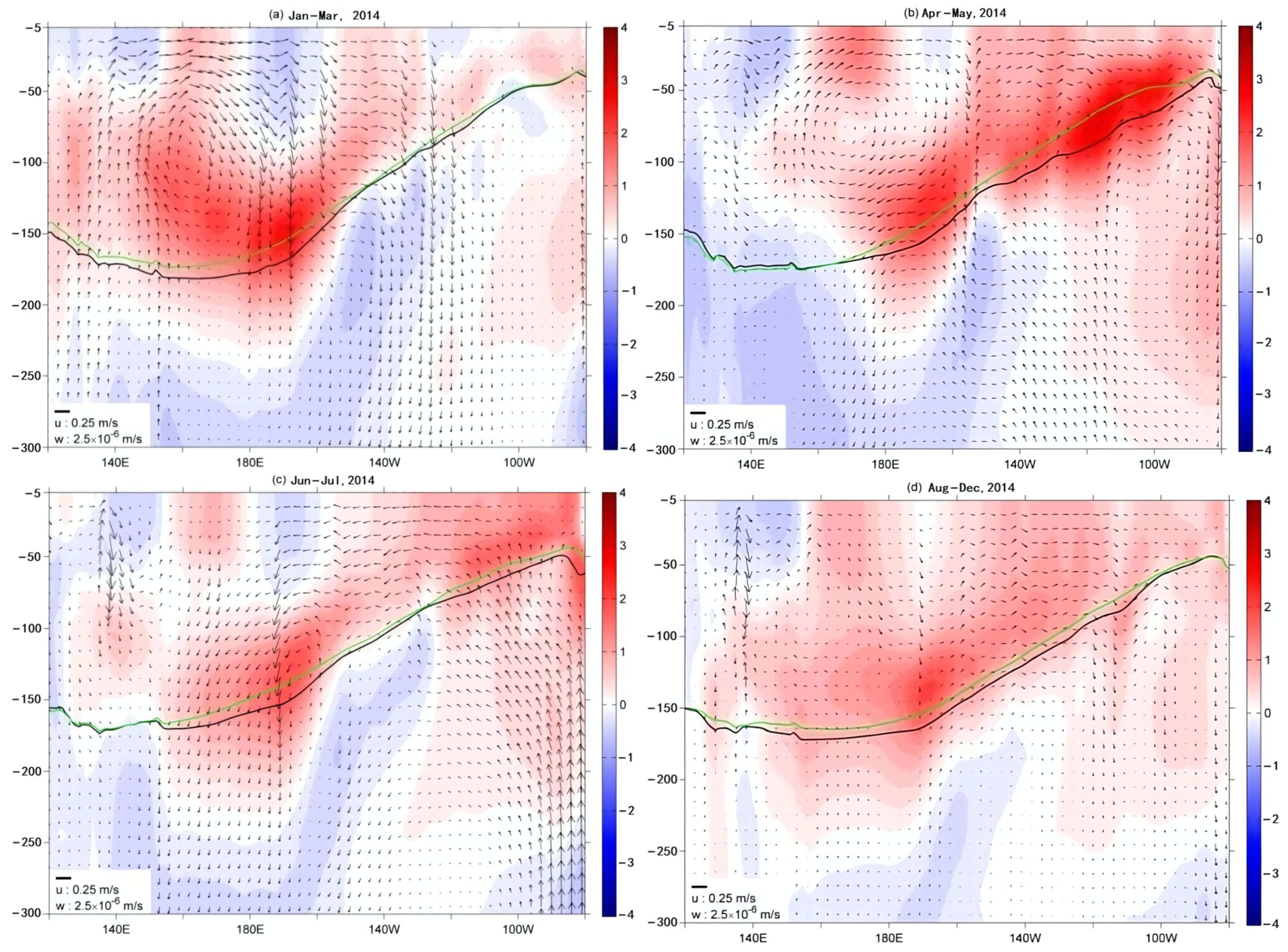 Atmosphere 14 00954 g006 Atmosphere 14 00954 g006