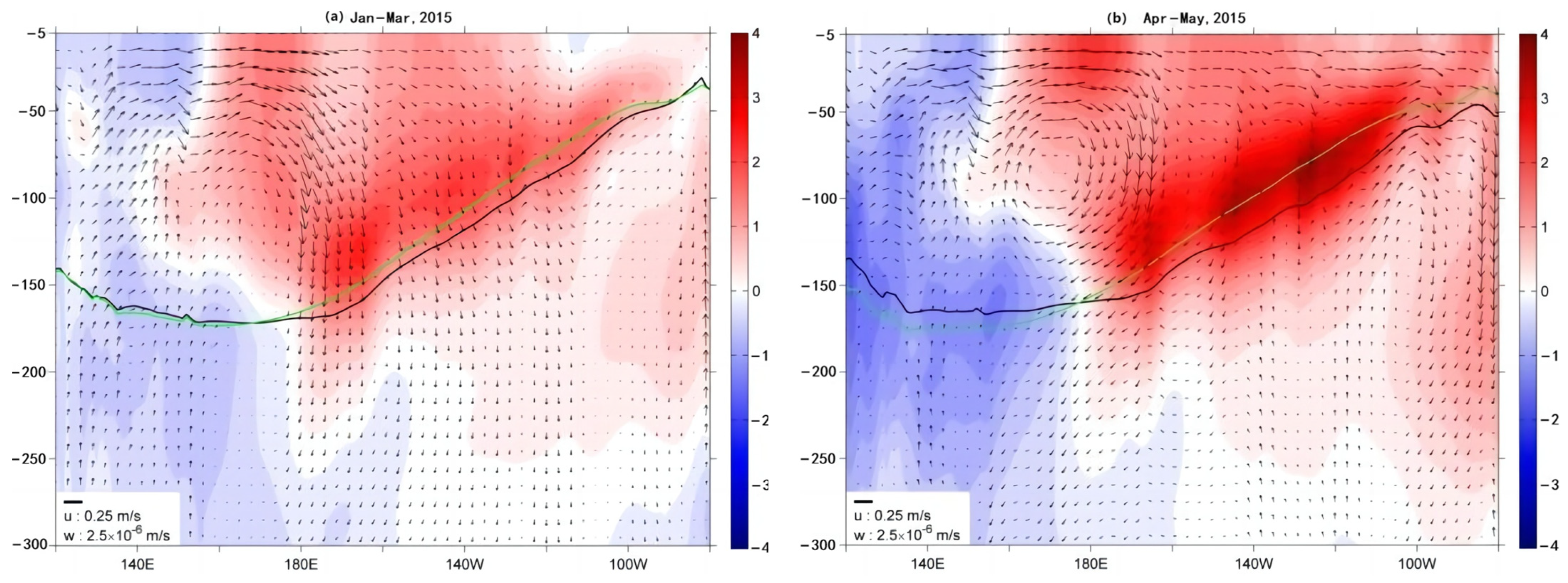 Atmosphere 14 00954 g007a Atmosphere 14 00954 g007a