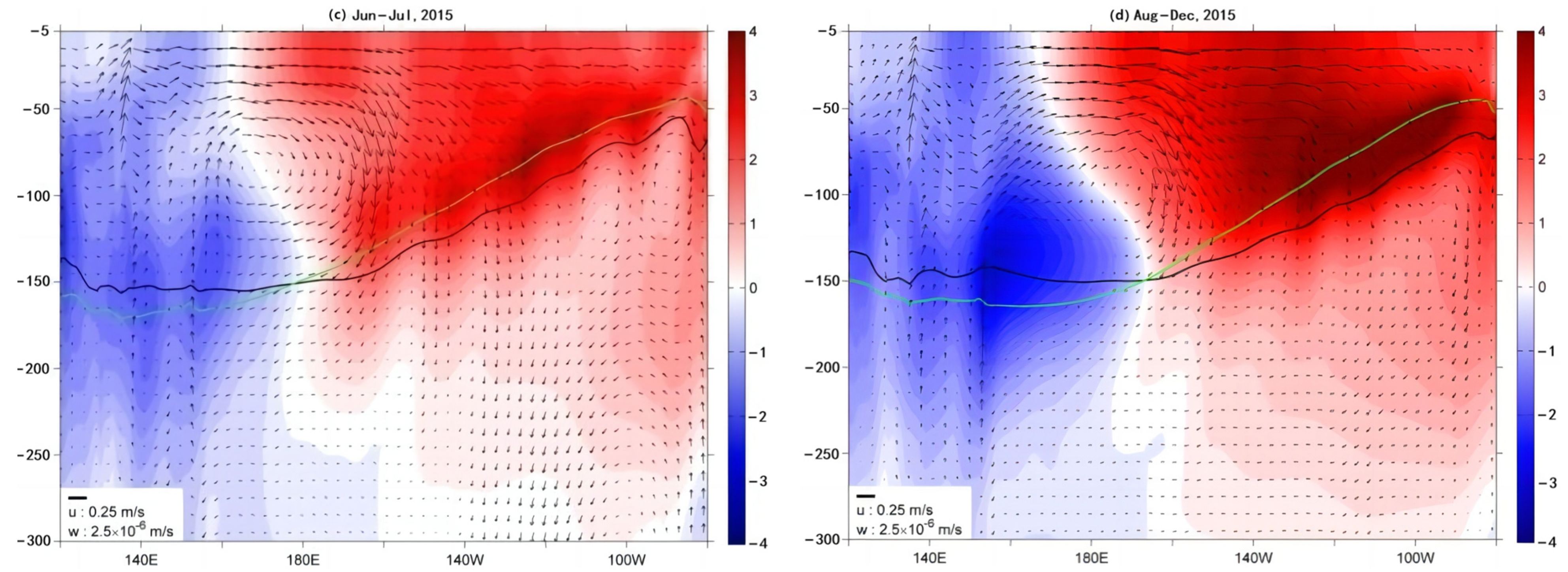 Atmosphere 14 00954 g007b Atmosphere 14 00954 g007b