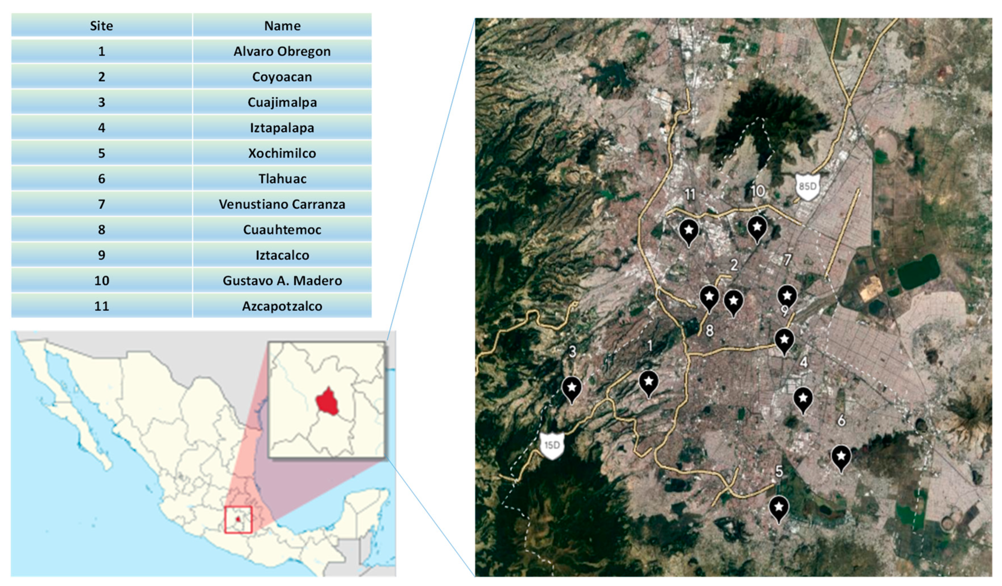 Atmosphere 14 00955 g001 Atmosphere 14 00955 g001