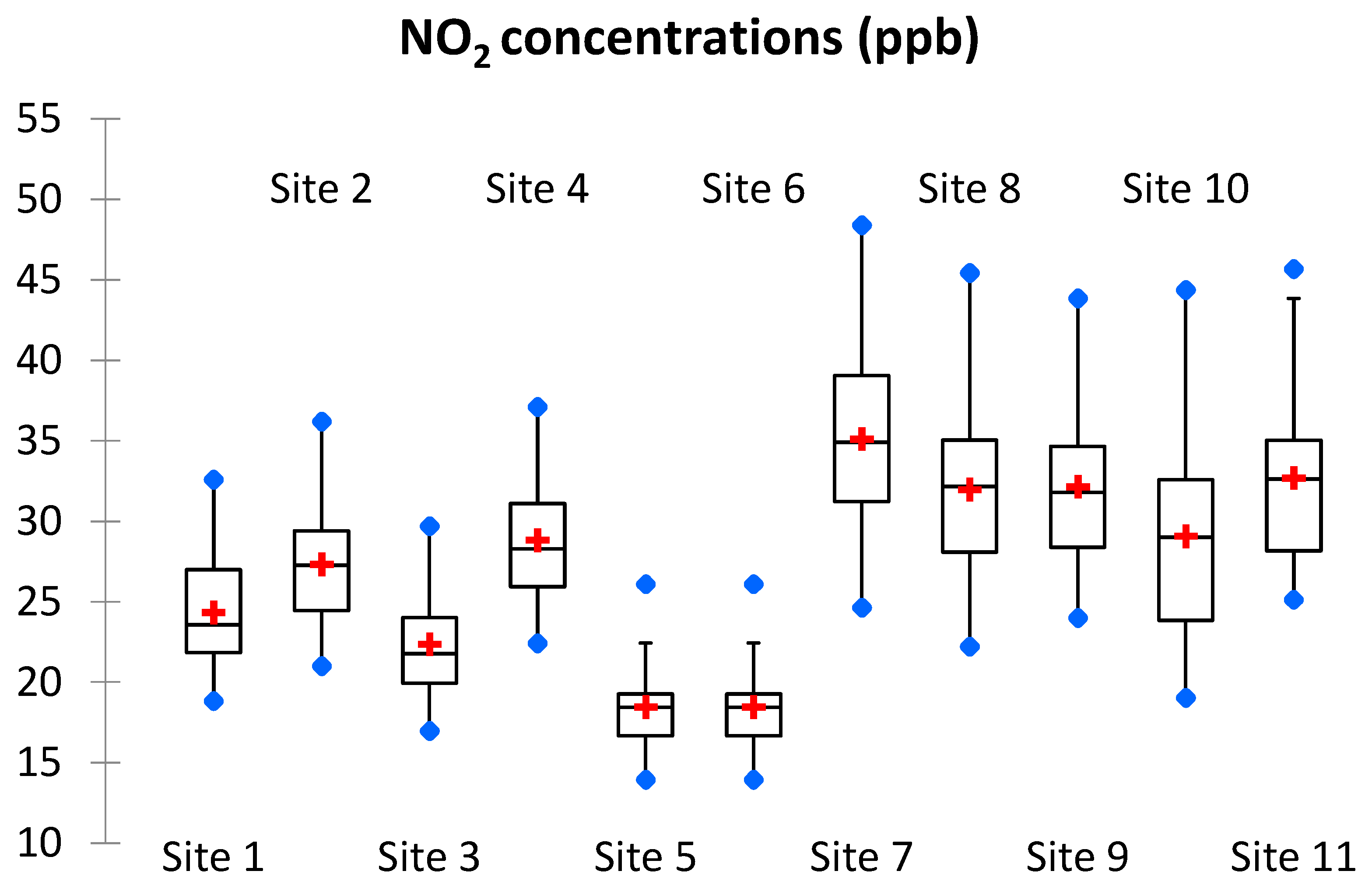 Atmosphere 14 00955 g004 Atmosphere 14 00955 g004