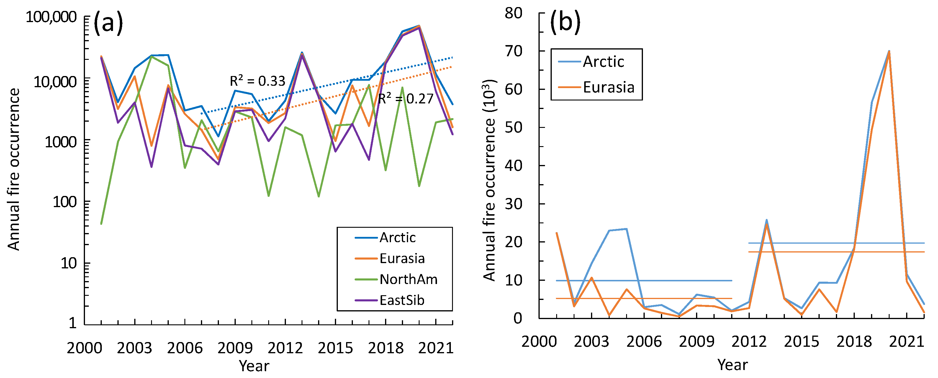 Atmosphere 14 00957 g002 Atmosphere 14 00957 g002