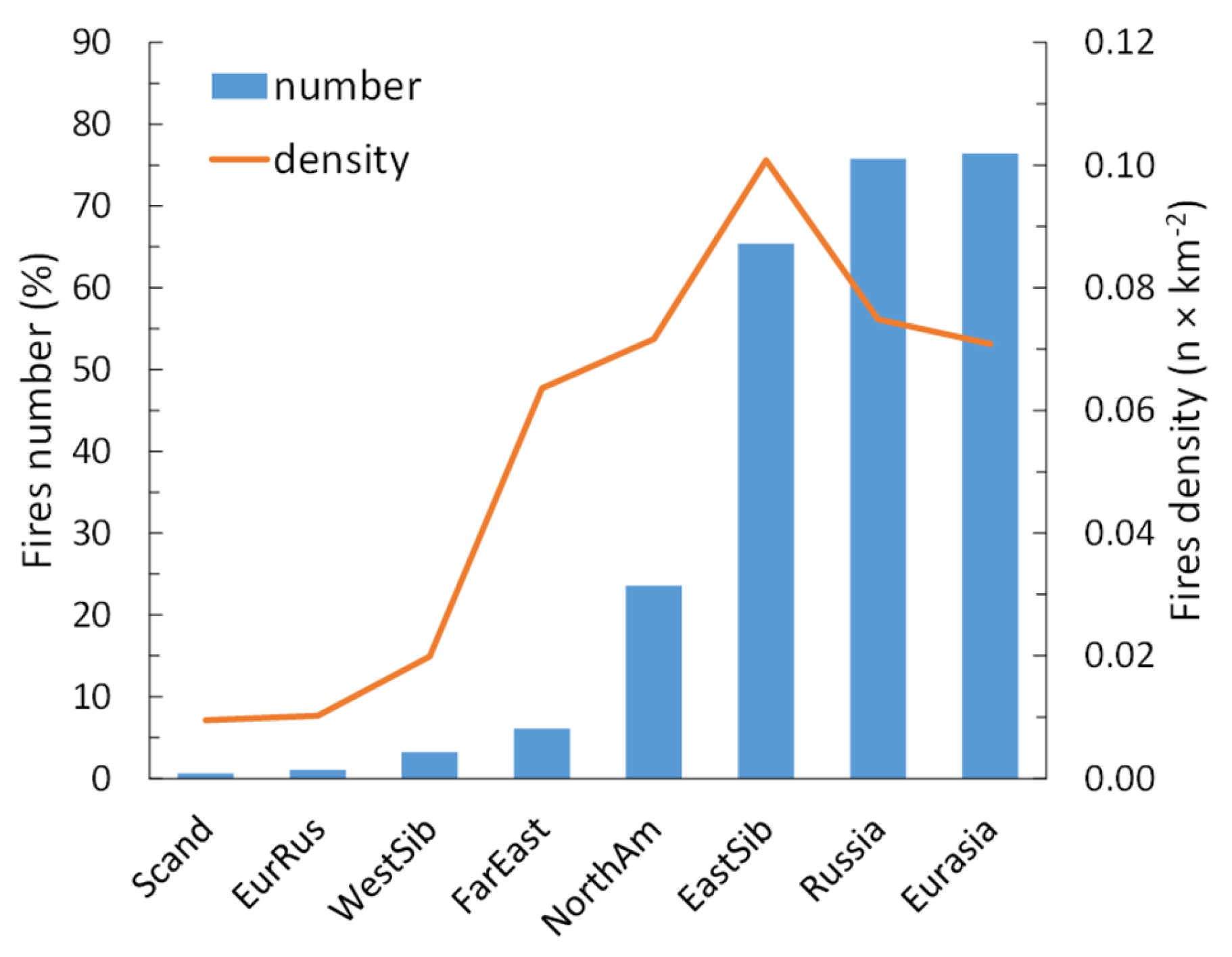 Atmosphere 14 00957 g003 Atmosphere 14 00957 g003