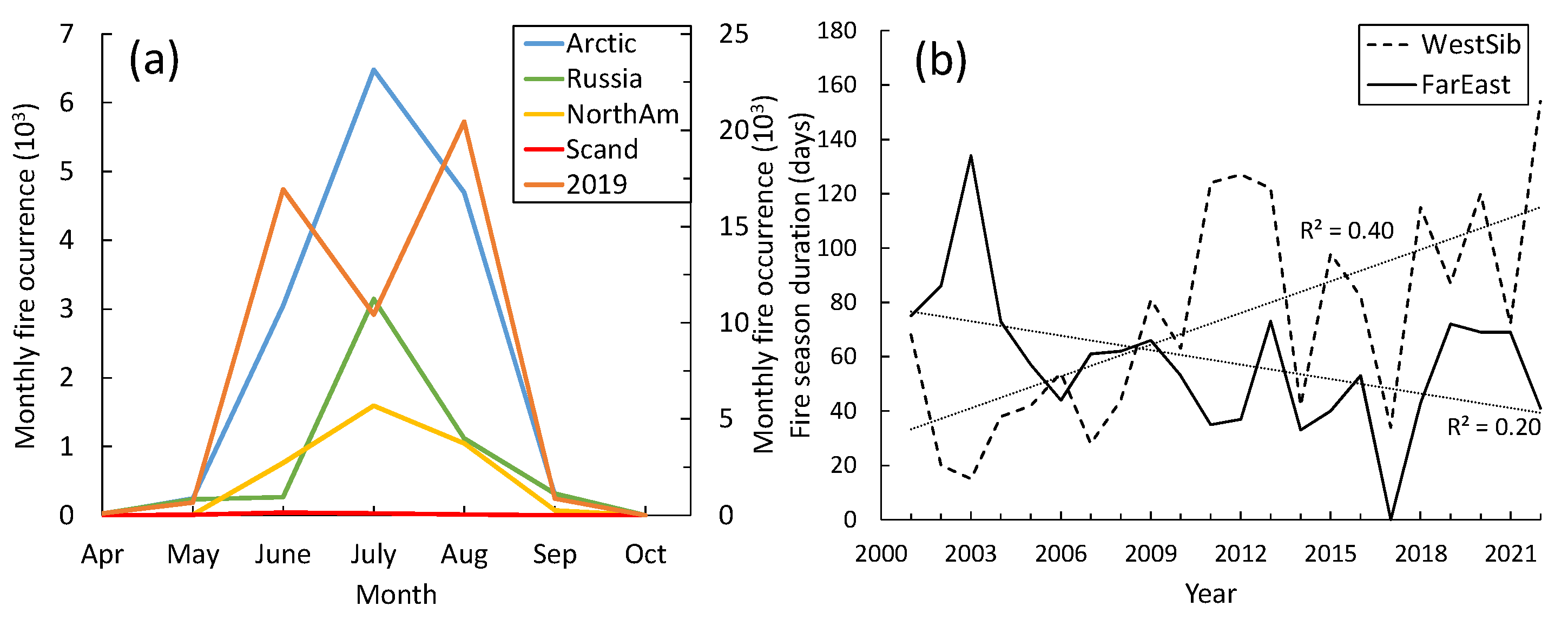 Atmosphere 14 00957 g004 Atmosphere 14 00957 g004