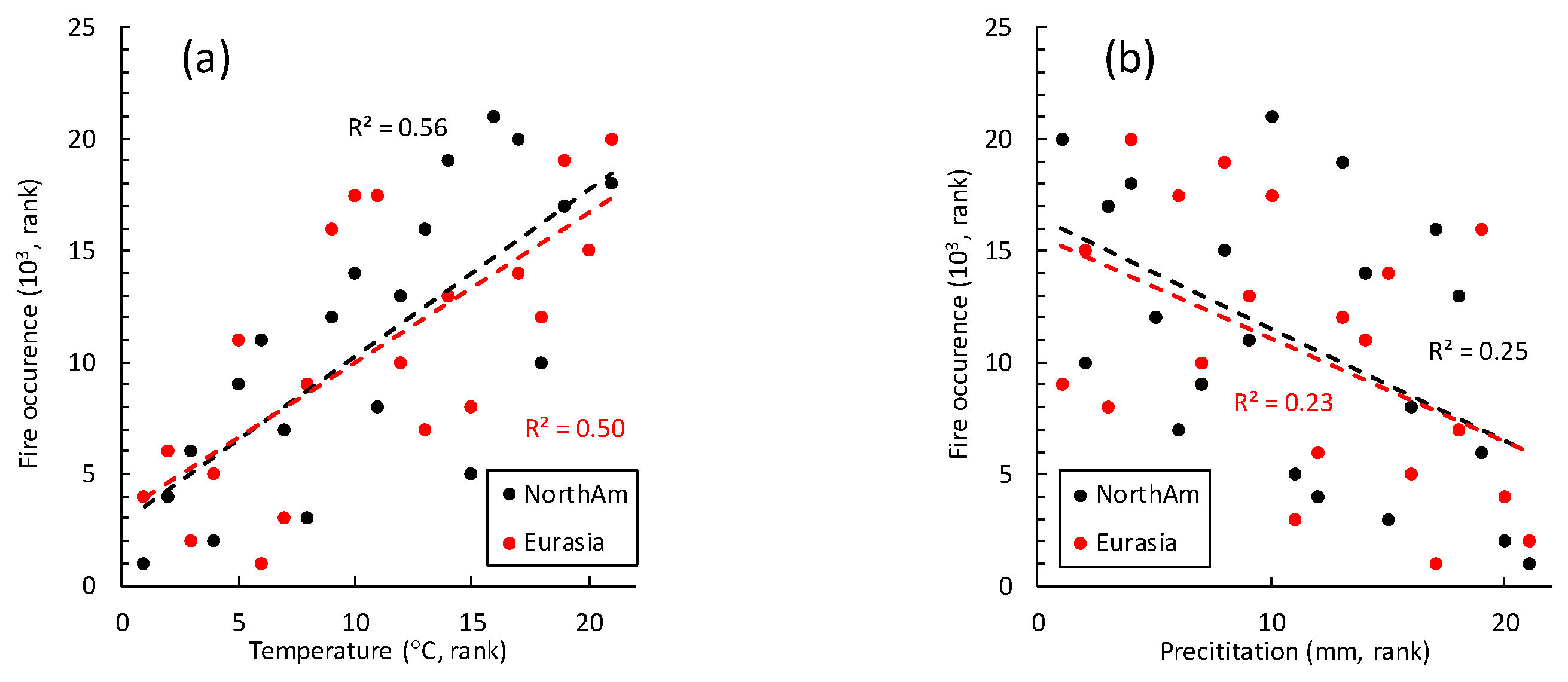 Atmosphere 14 00957 g008a Atmosphere 14 00957 g008a