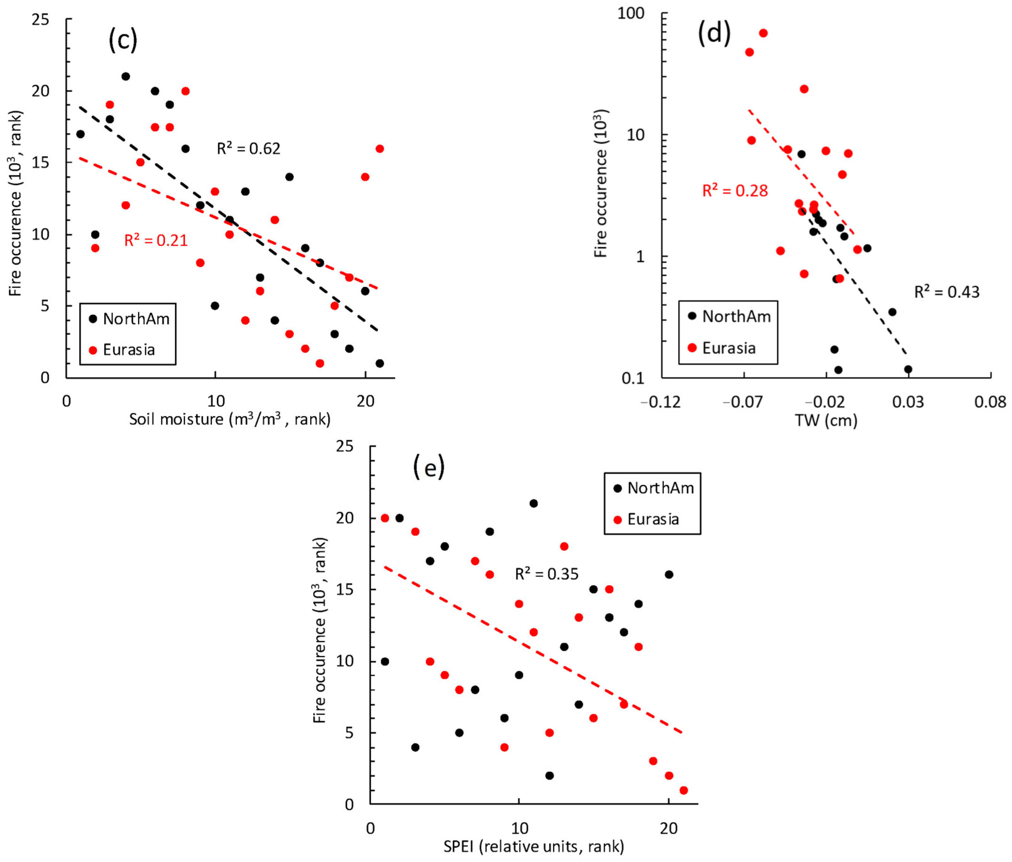 Atmosphere 14 00957 g008b Atmosphere 14 00957 g008b