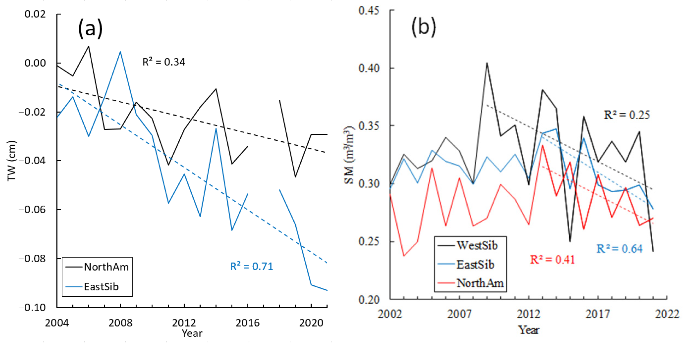 Atmosphere 14 00957 g009 Atmosphere 14 00957 g009