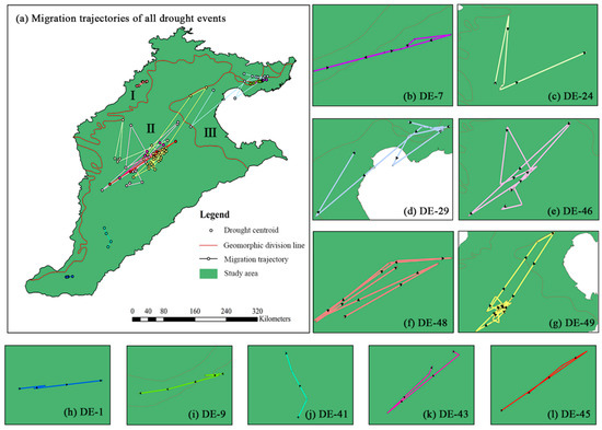 Identification and Spatiotemporal Migration Analysis of