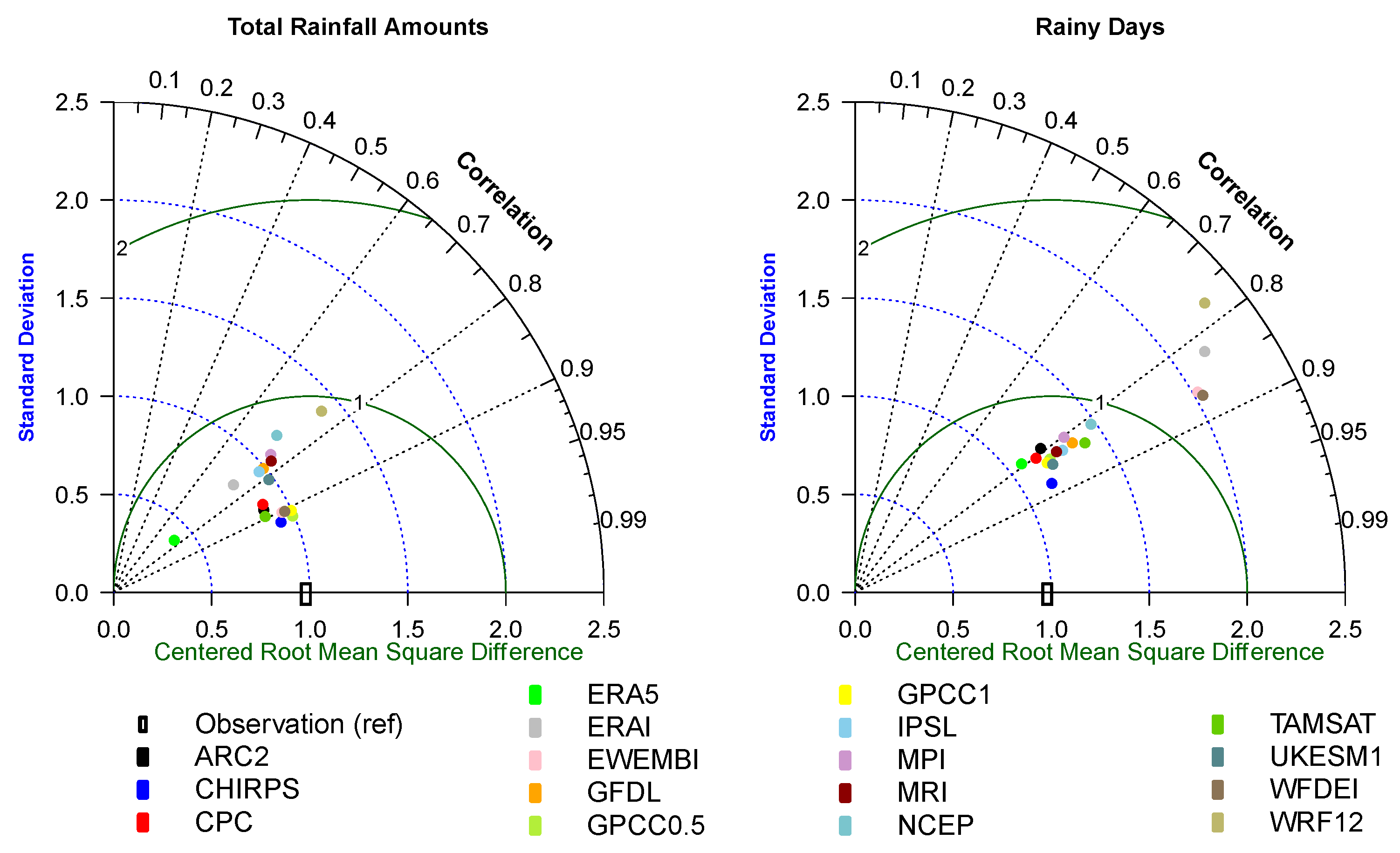 Atmosphere 14 00965 g002 Atmosphere 14 00965 g002