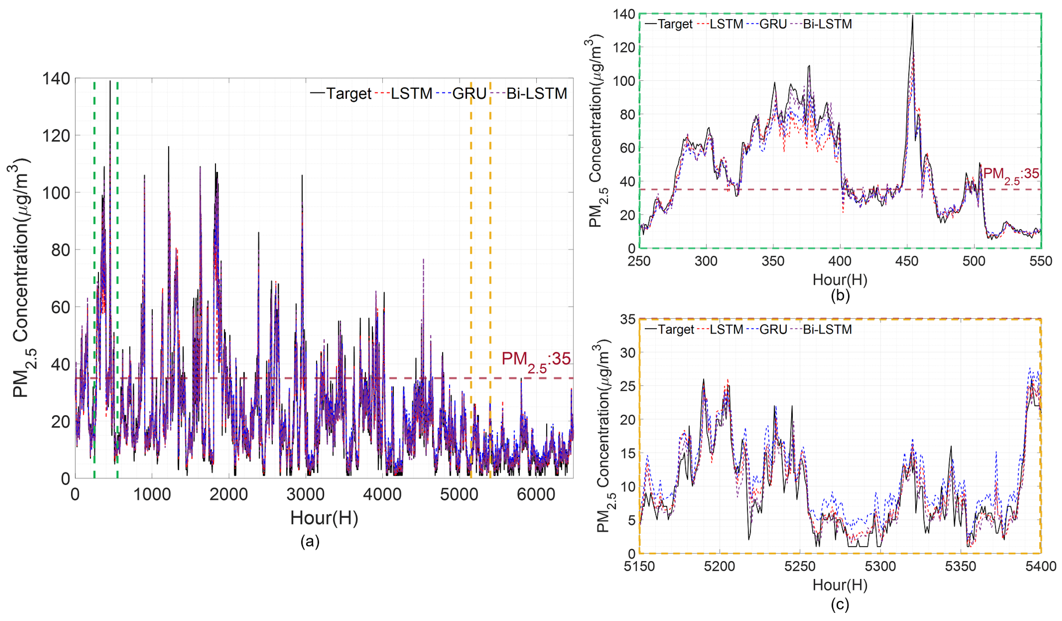 Atmosphere 14 00968 g010