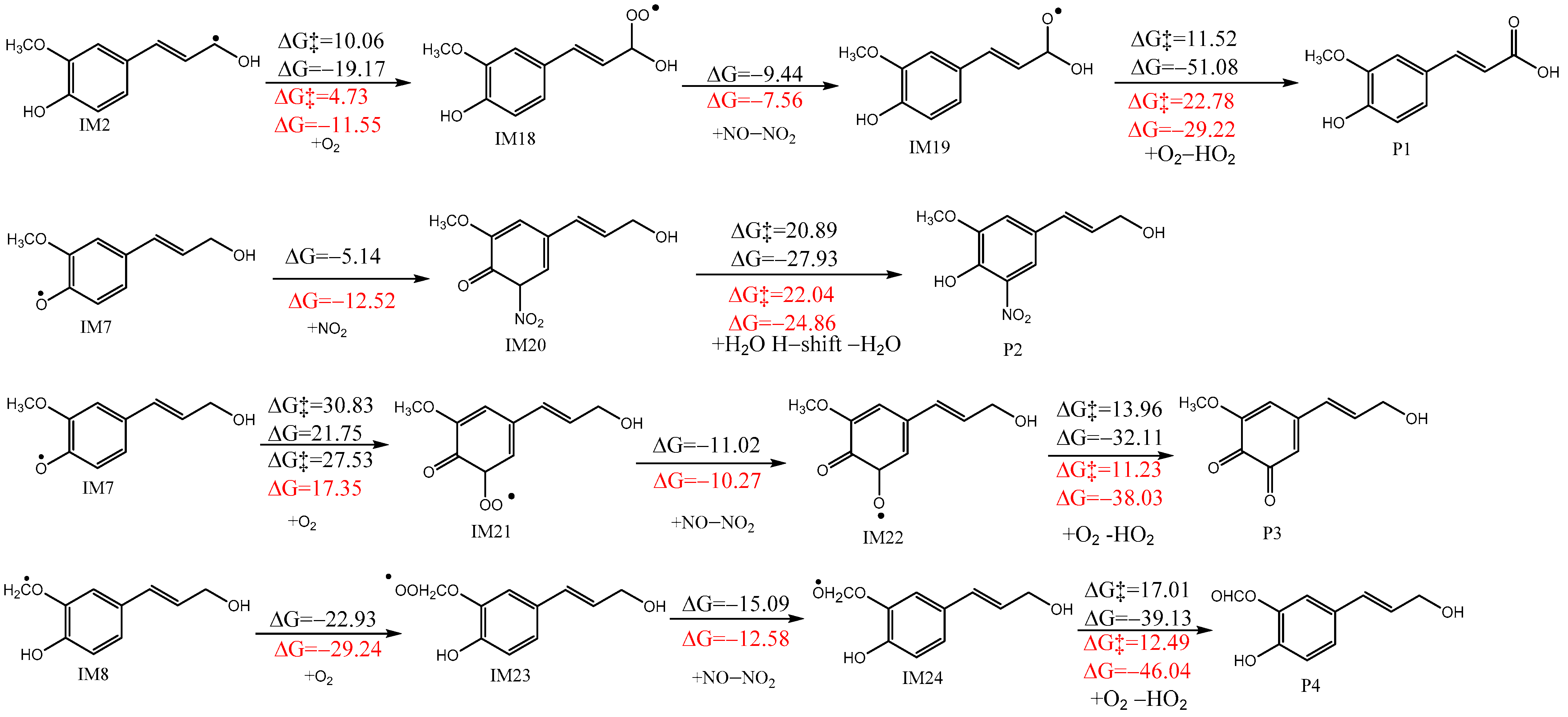 Atmosphere 14 00976 g003